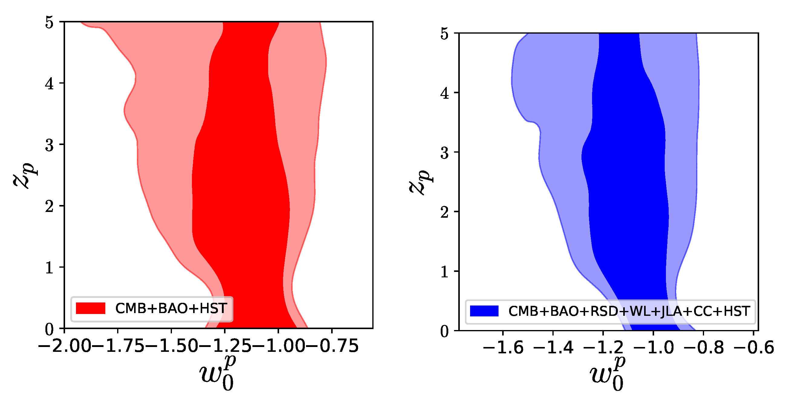 Universe 05 00219 g002b