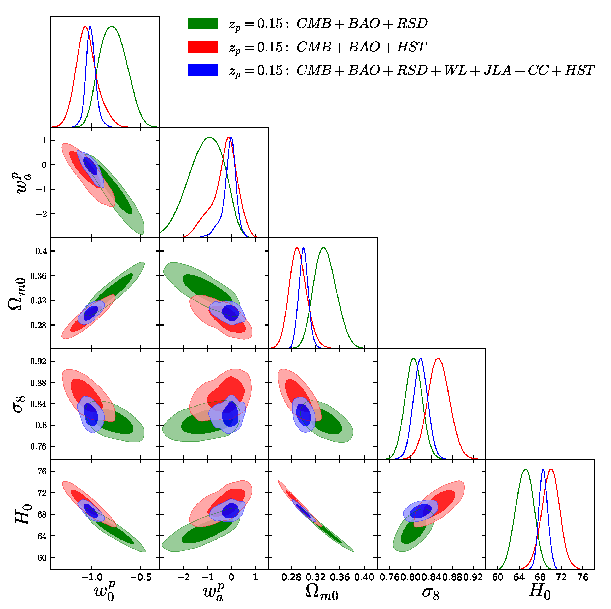 Universe 05 00219 g004