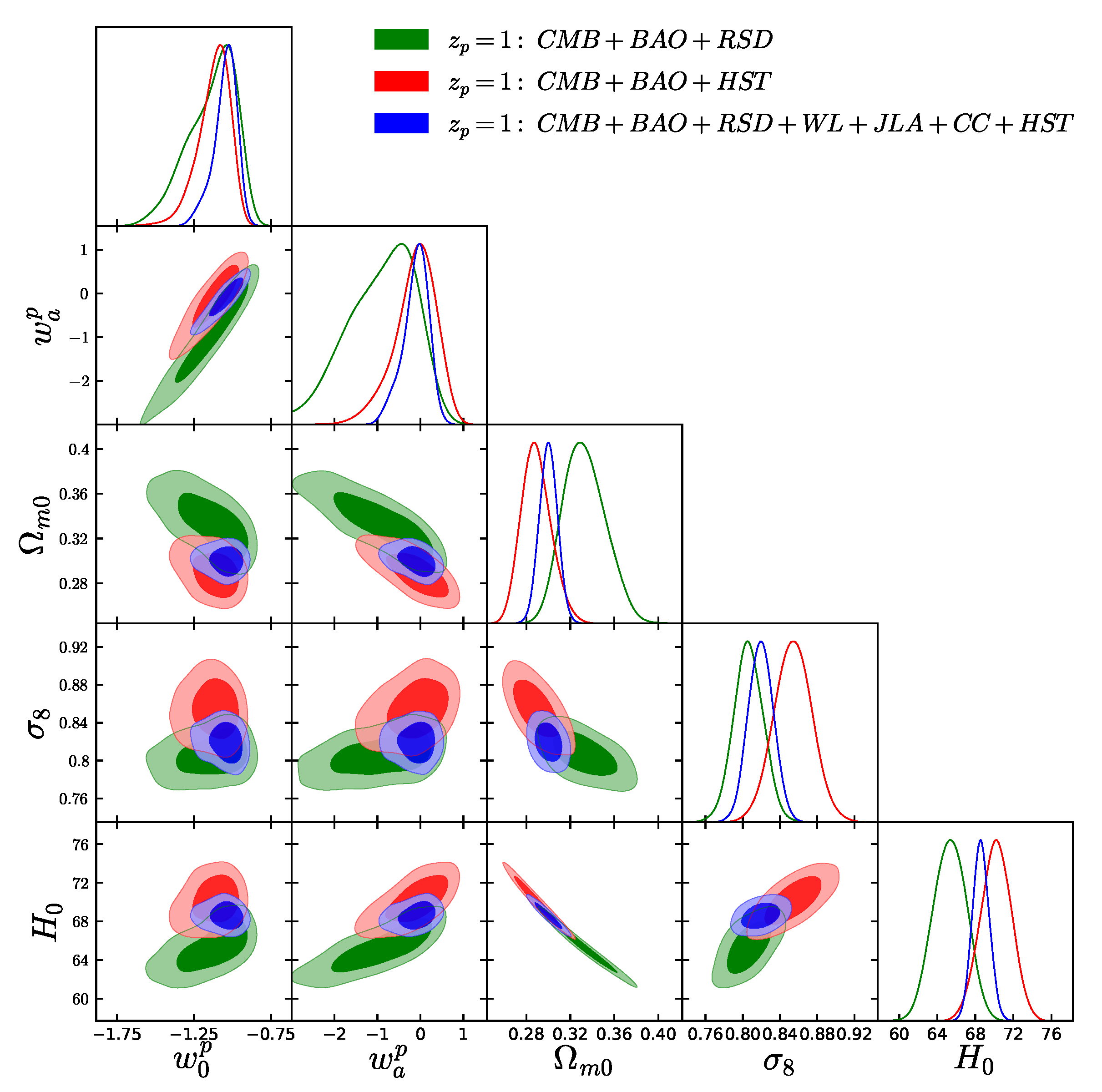 Universe 05 00219 g008