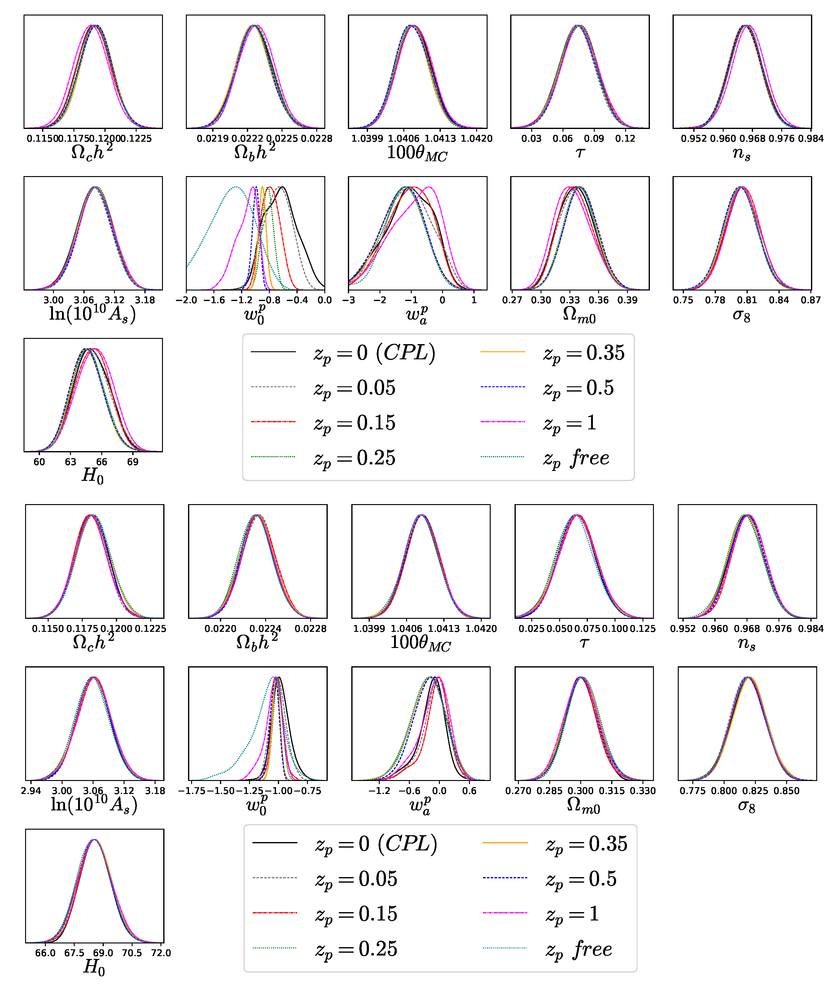 Universe 05 00219 g009