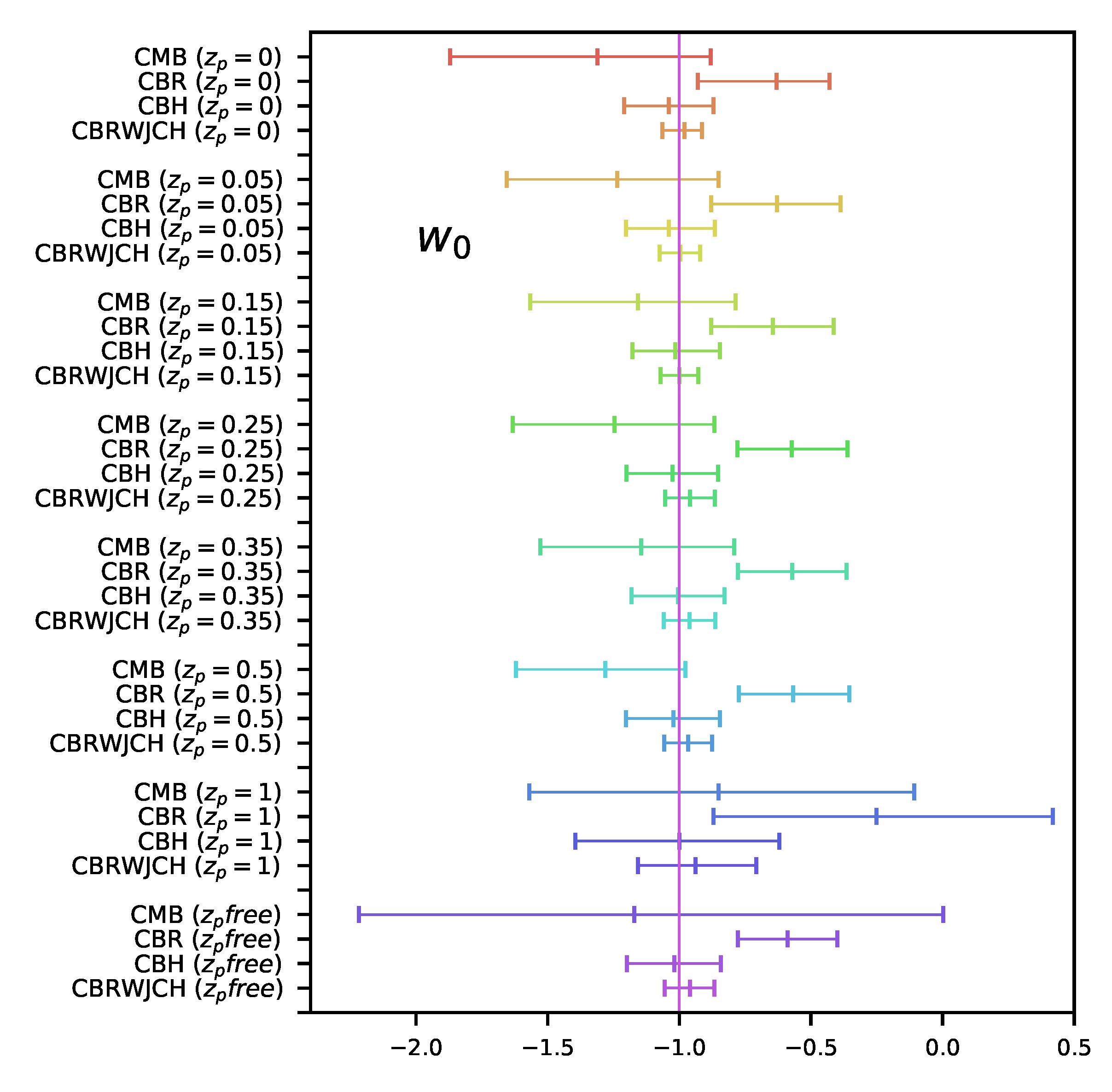 Universe 05 00219 g011