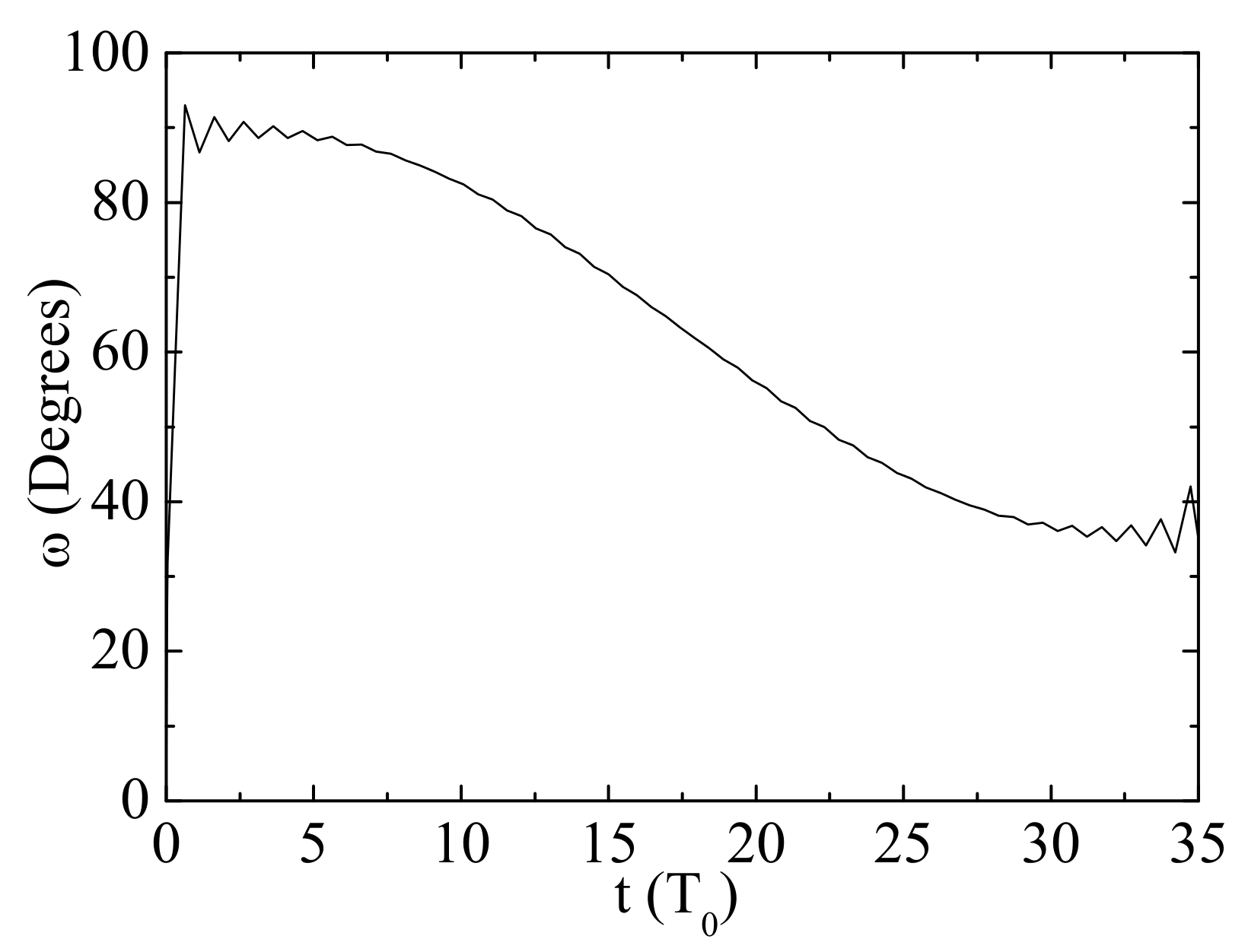 Universe 05 00222 g003