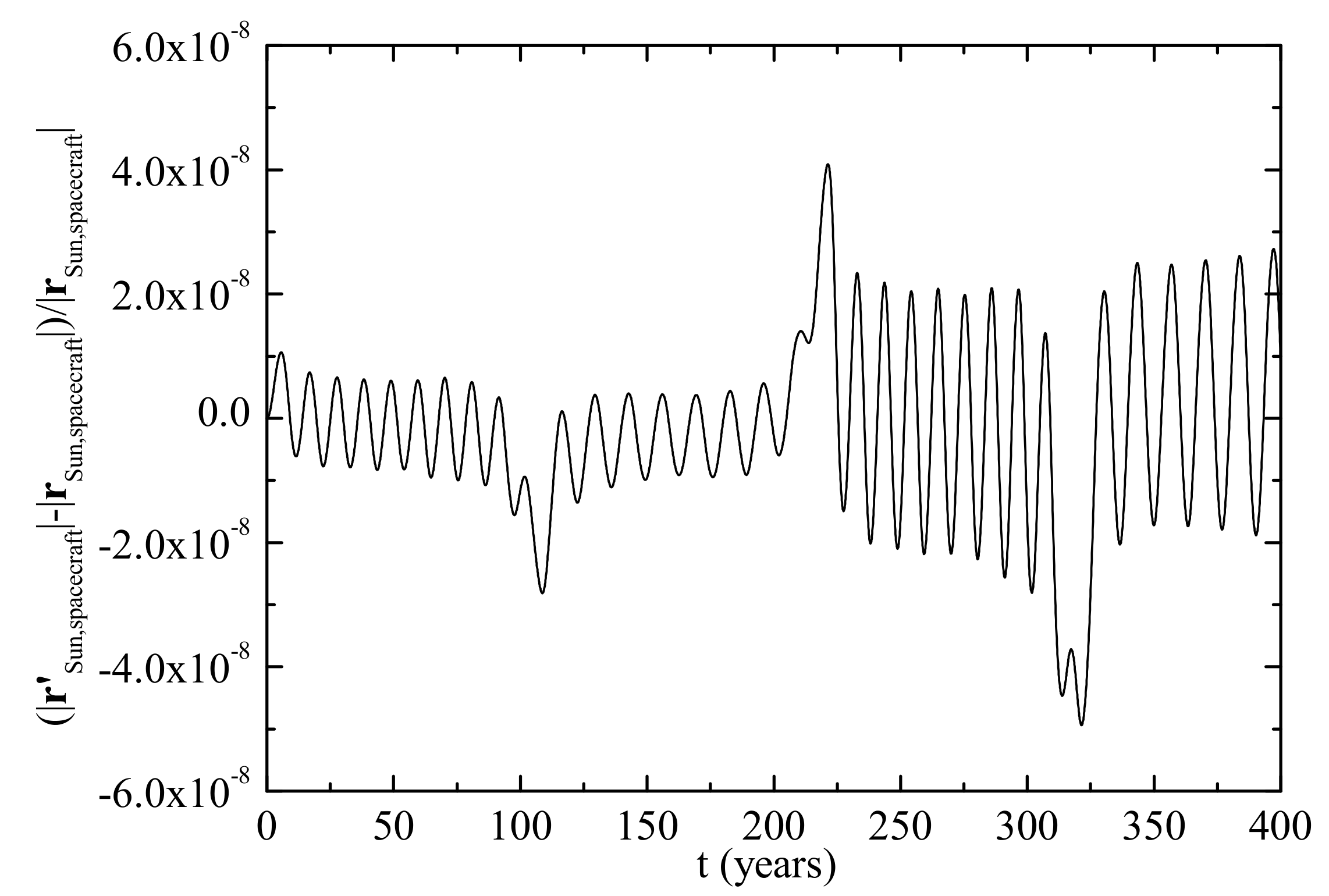 Universe 05 00222 g004