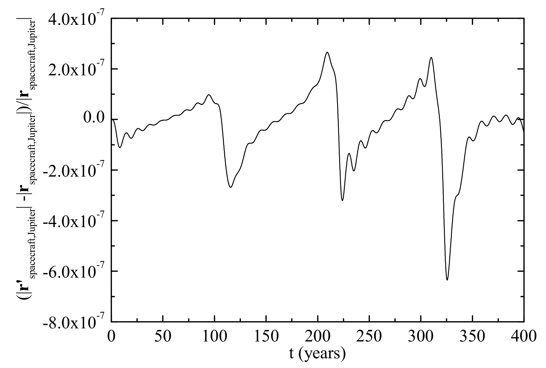 Universe 05 00222 g006