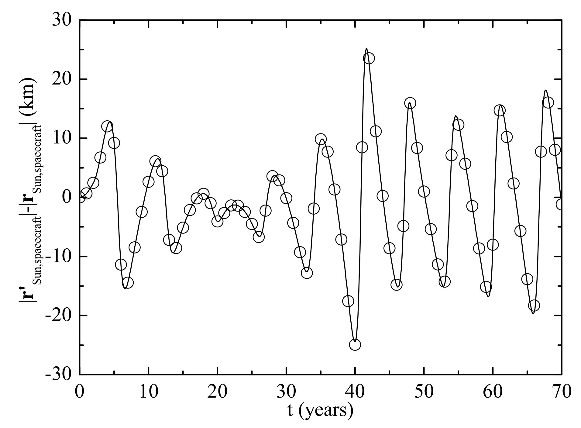 Universe 05 00222 g008