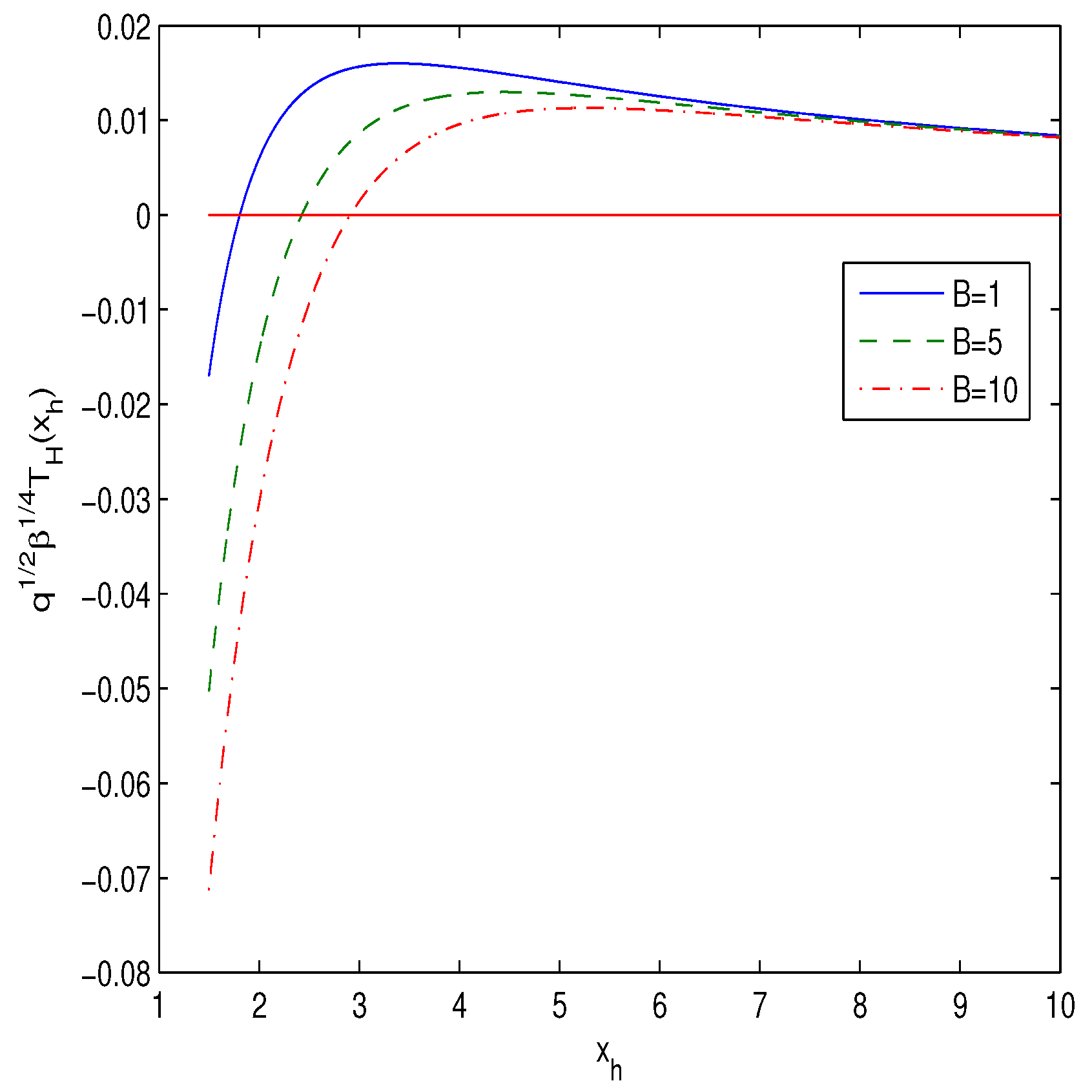 Universe 05 00225 g002