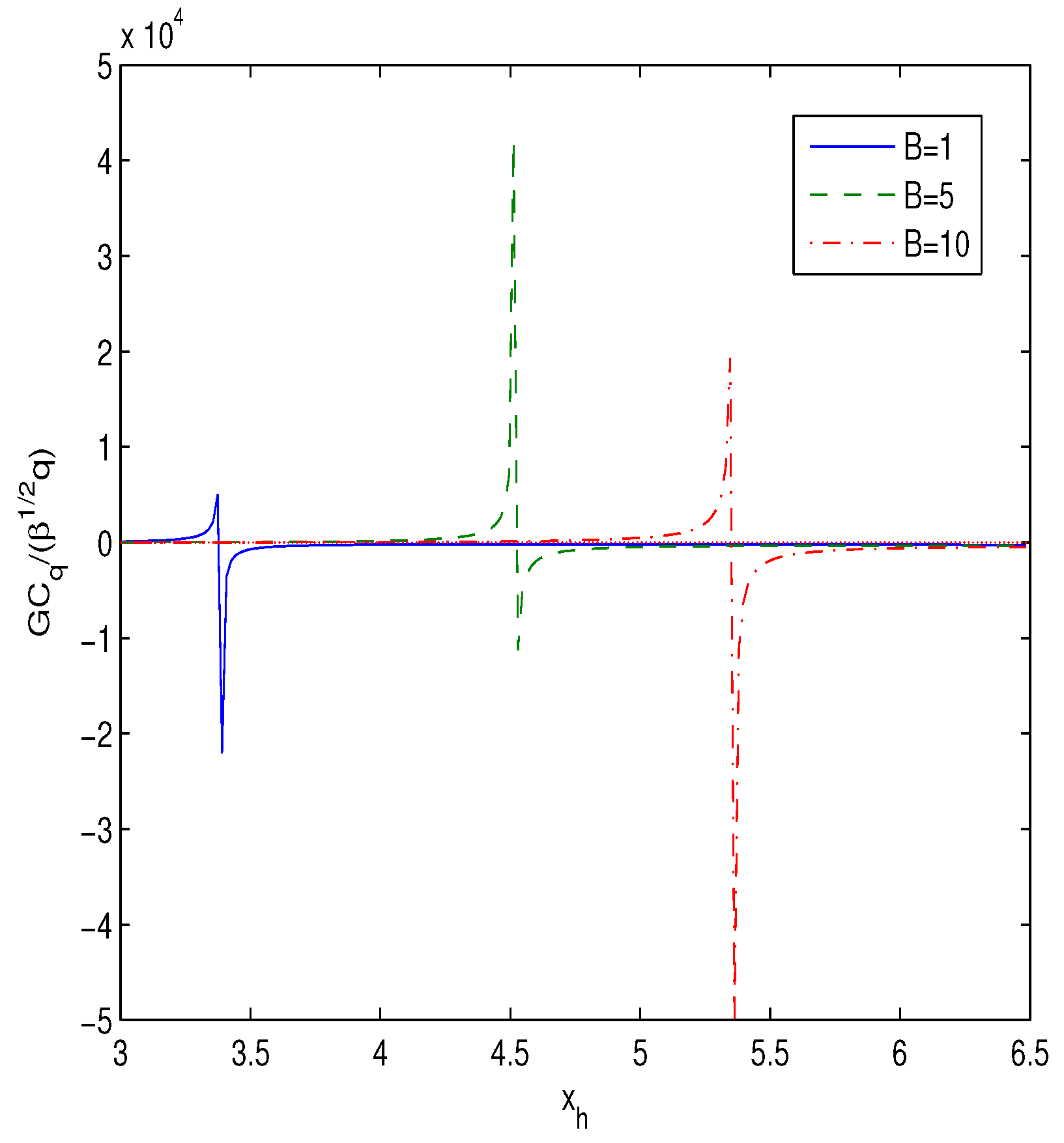 Universe 05 00225 g003