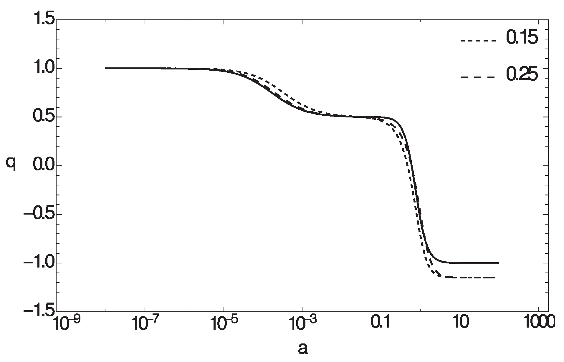 Universe 06 00001 g004 Universe 06 00001 g004