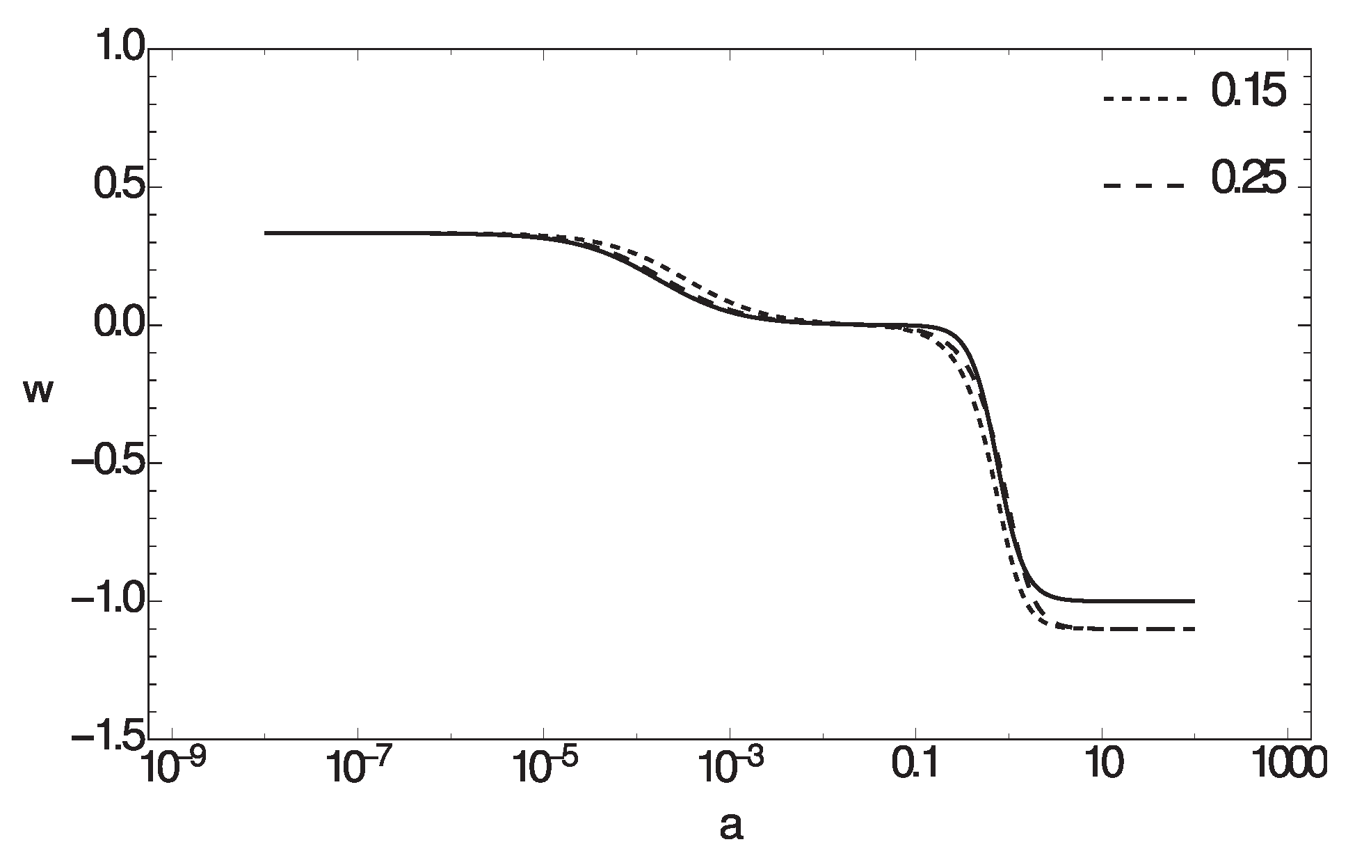 Universe 06 00001 g005 Universe 06 00001 g005