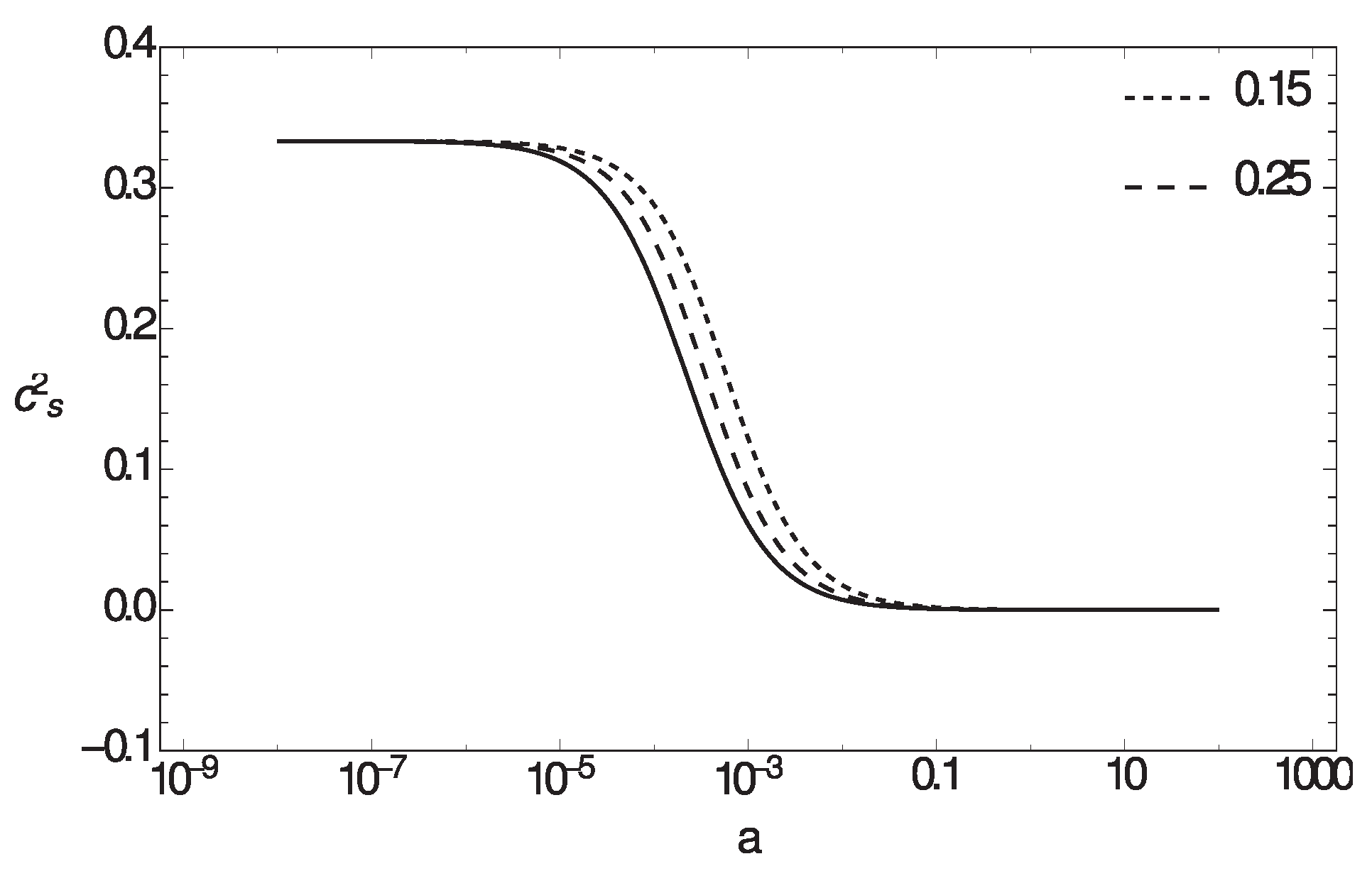 Universe 06 00001 g006 Universe 06 00001 g006