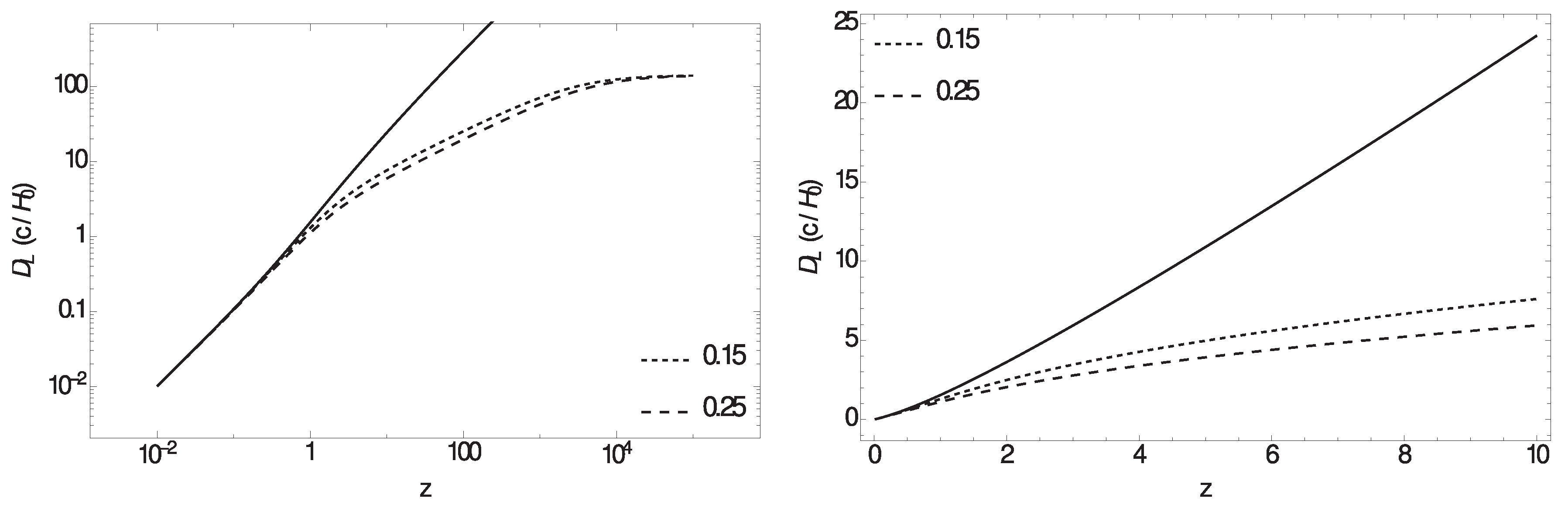 Universe 06 00001 g008 Universe 06 00001 g008