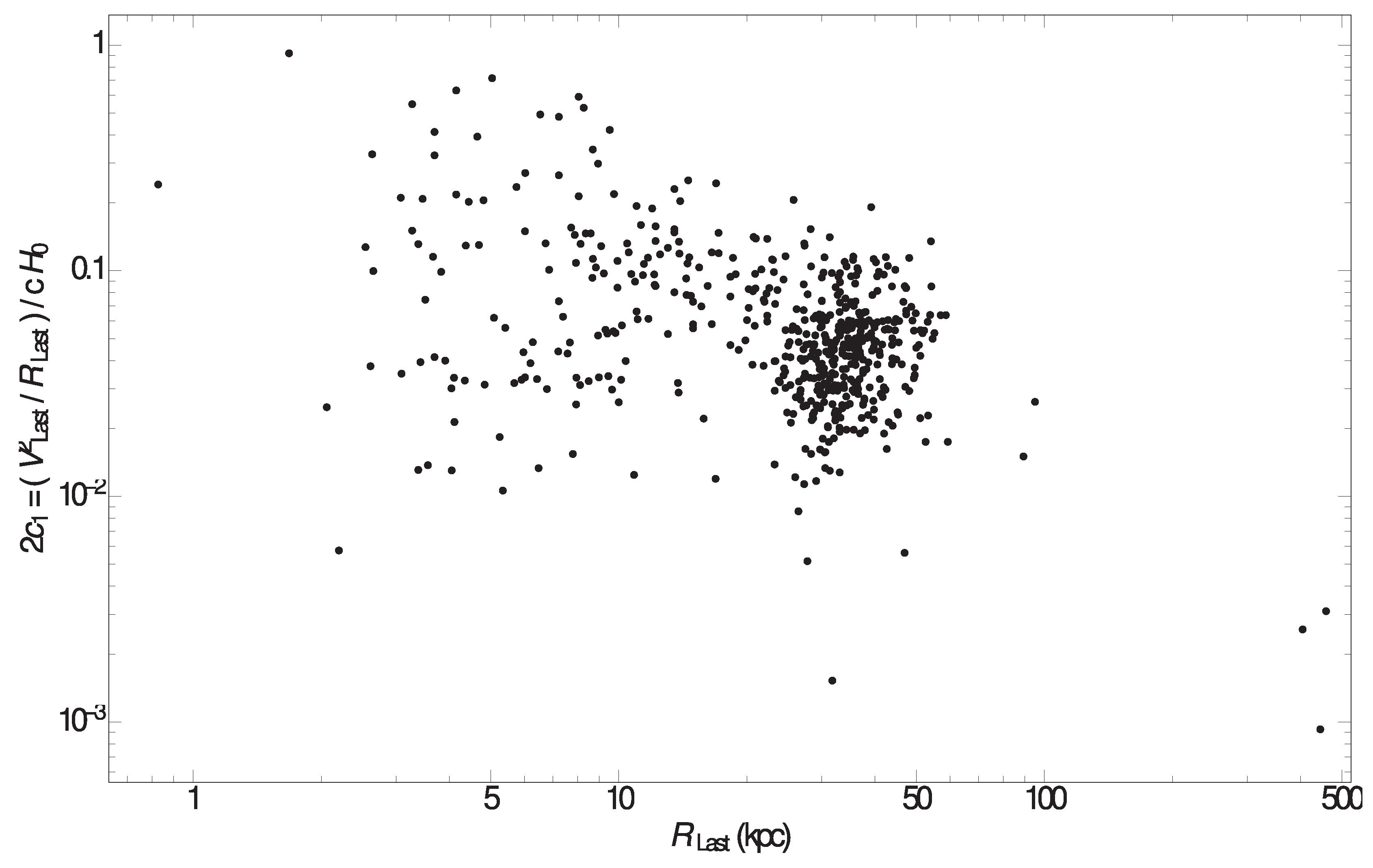 Universe 06 00001 g0a2 Universe 06 00001 g0a2