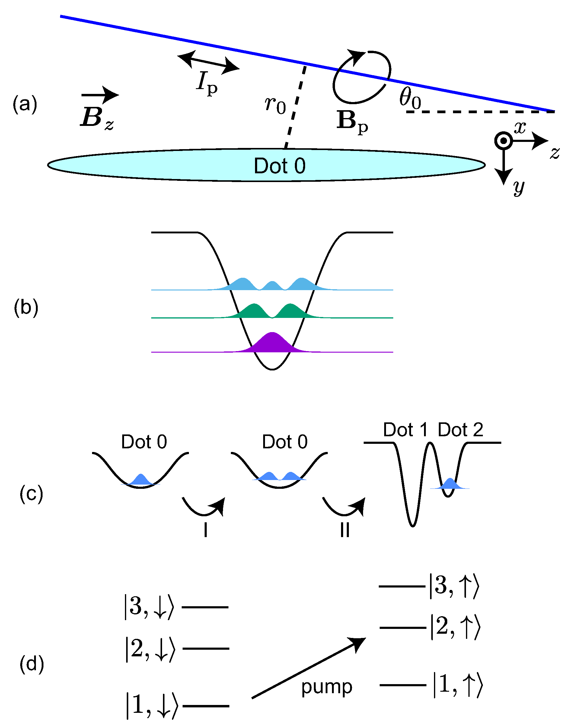 Universe 06 00002 g001