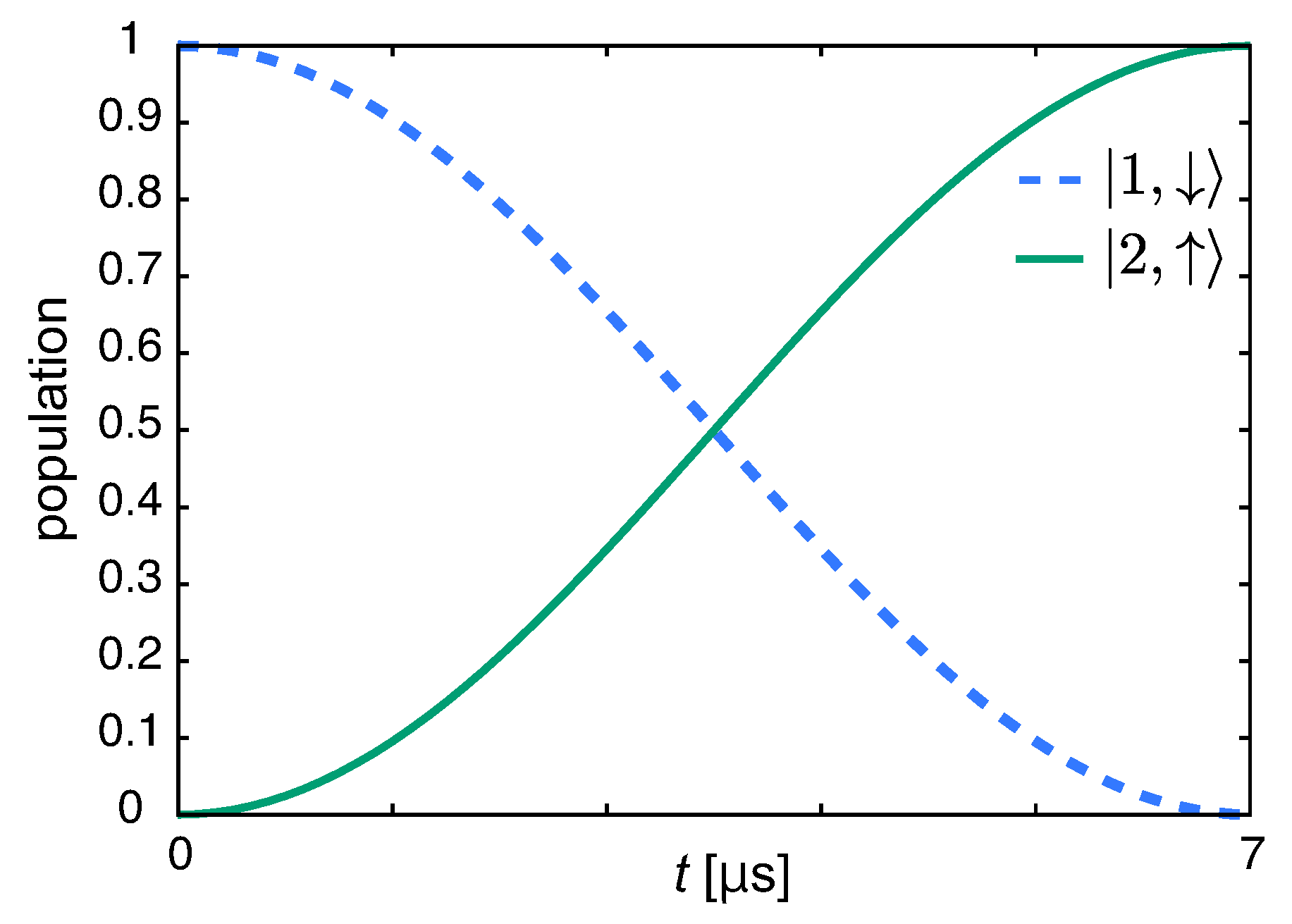 Universe 06 00002 g002