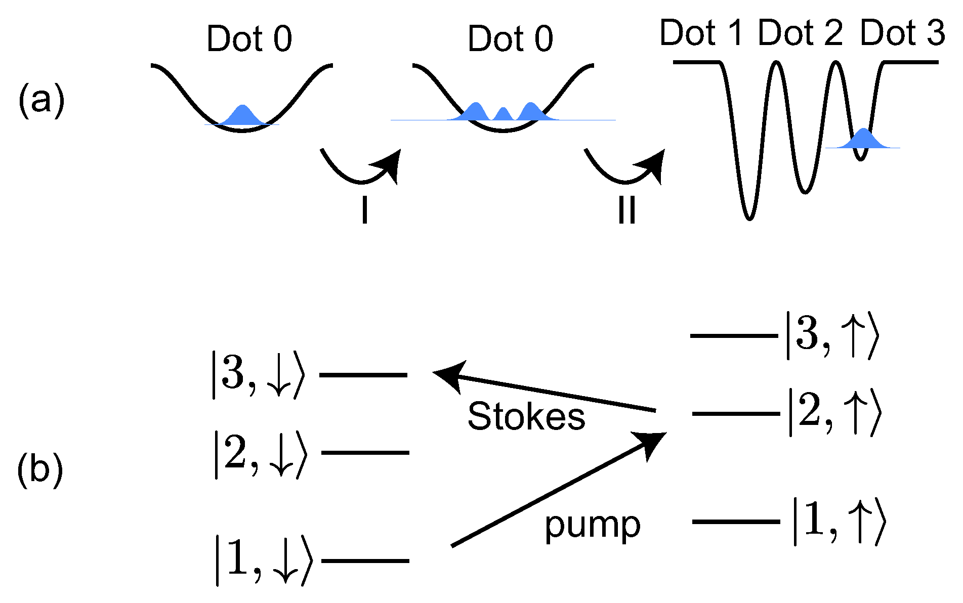 Universe 06 00002 g004