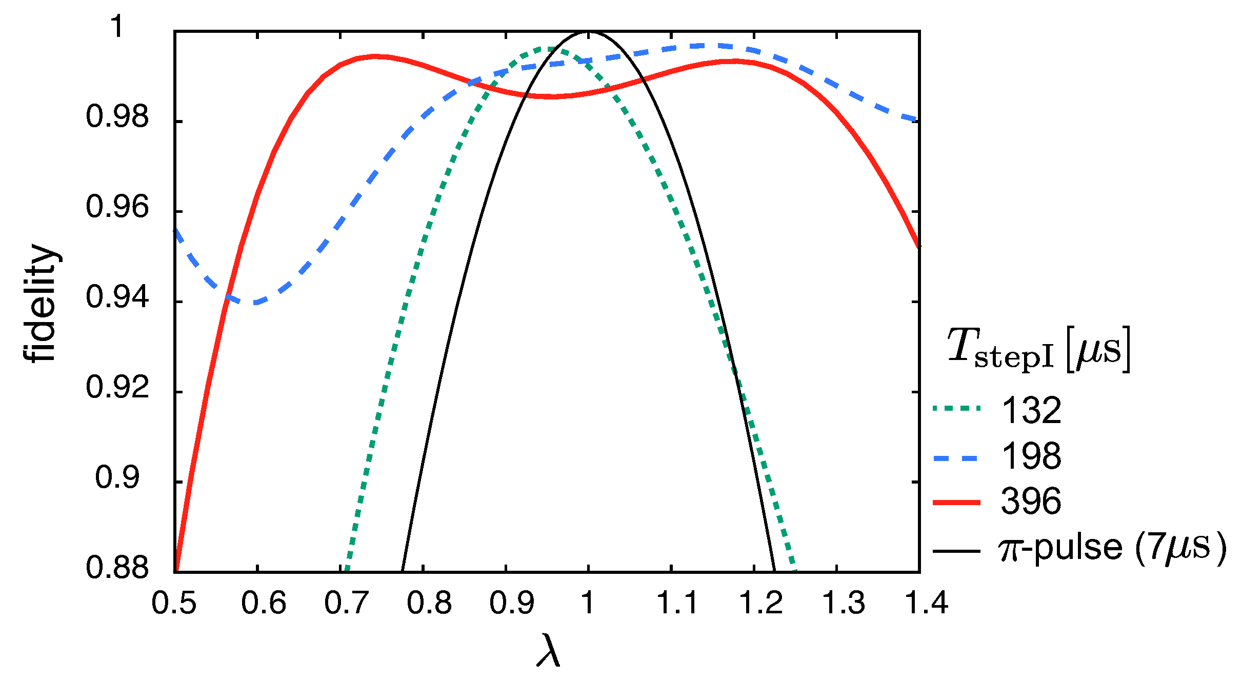 Universe 06 00002 g007