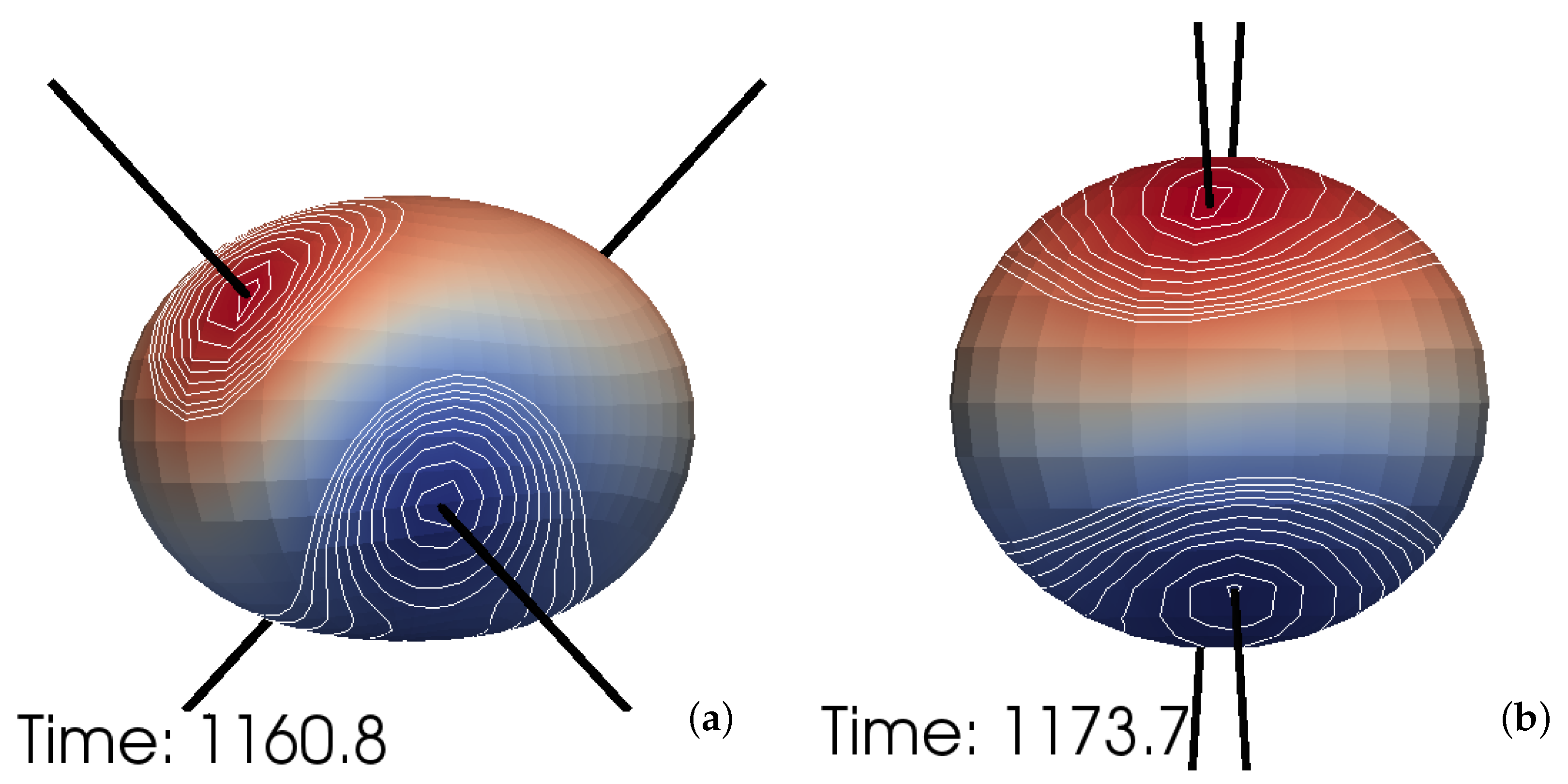 Universe 06 00003 g007