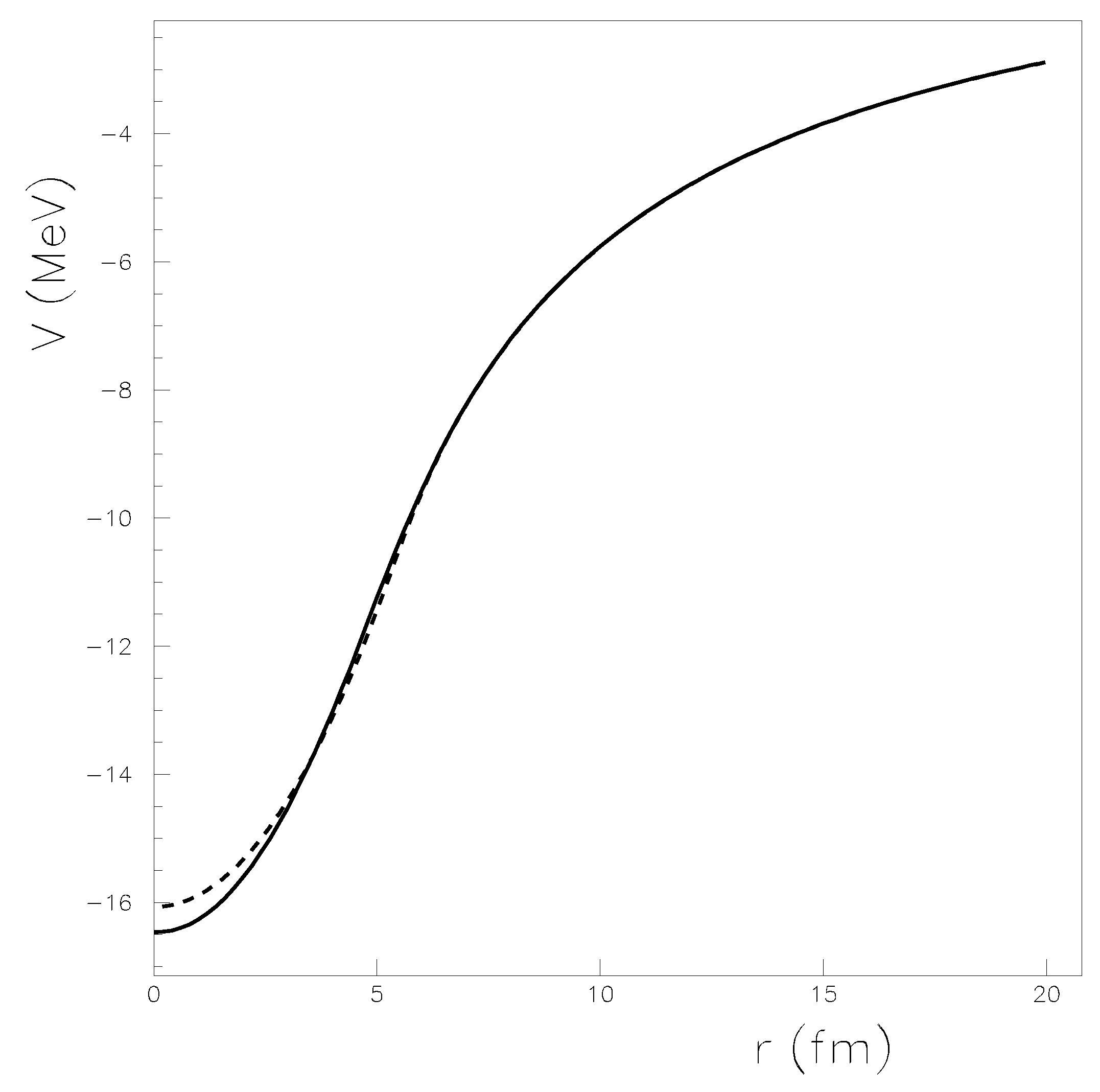 Universe 06 00005 g002