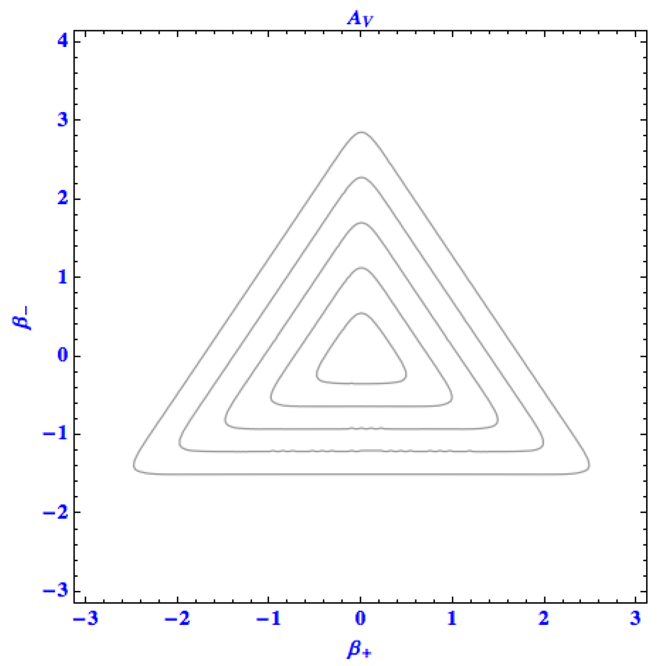 Universe 06 00007 g001