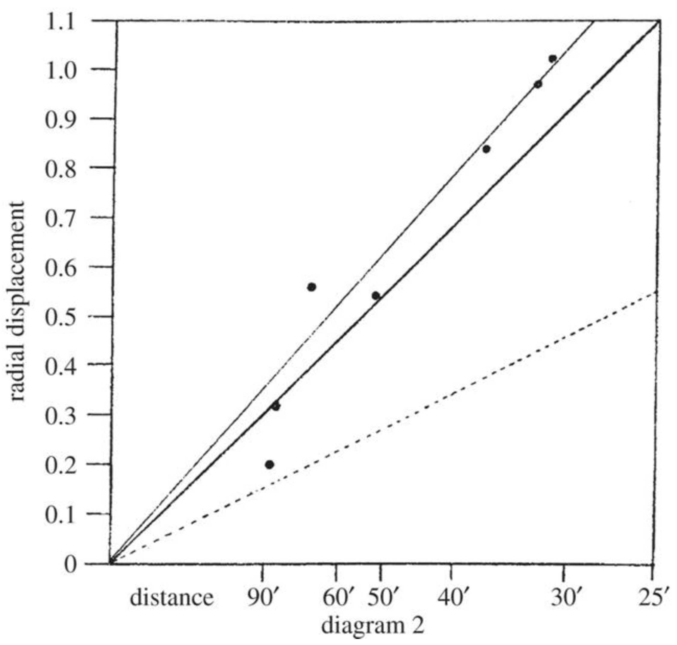 Universe 06 00009 g003