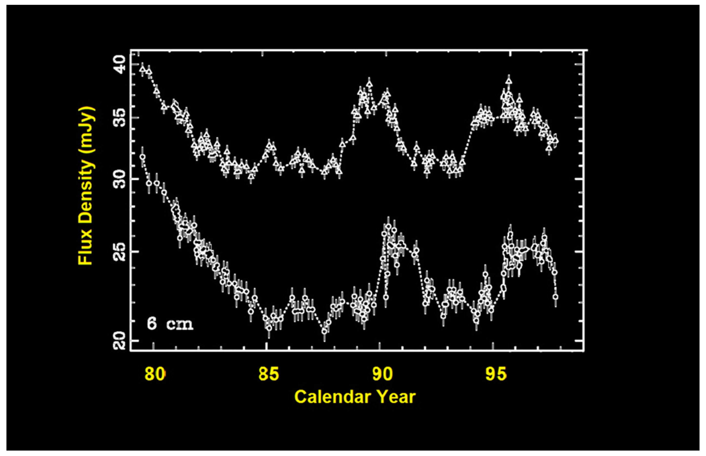 Universe 06 00009 g020