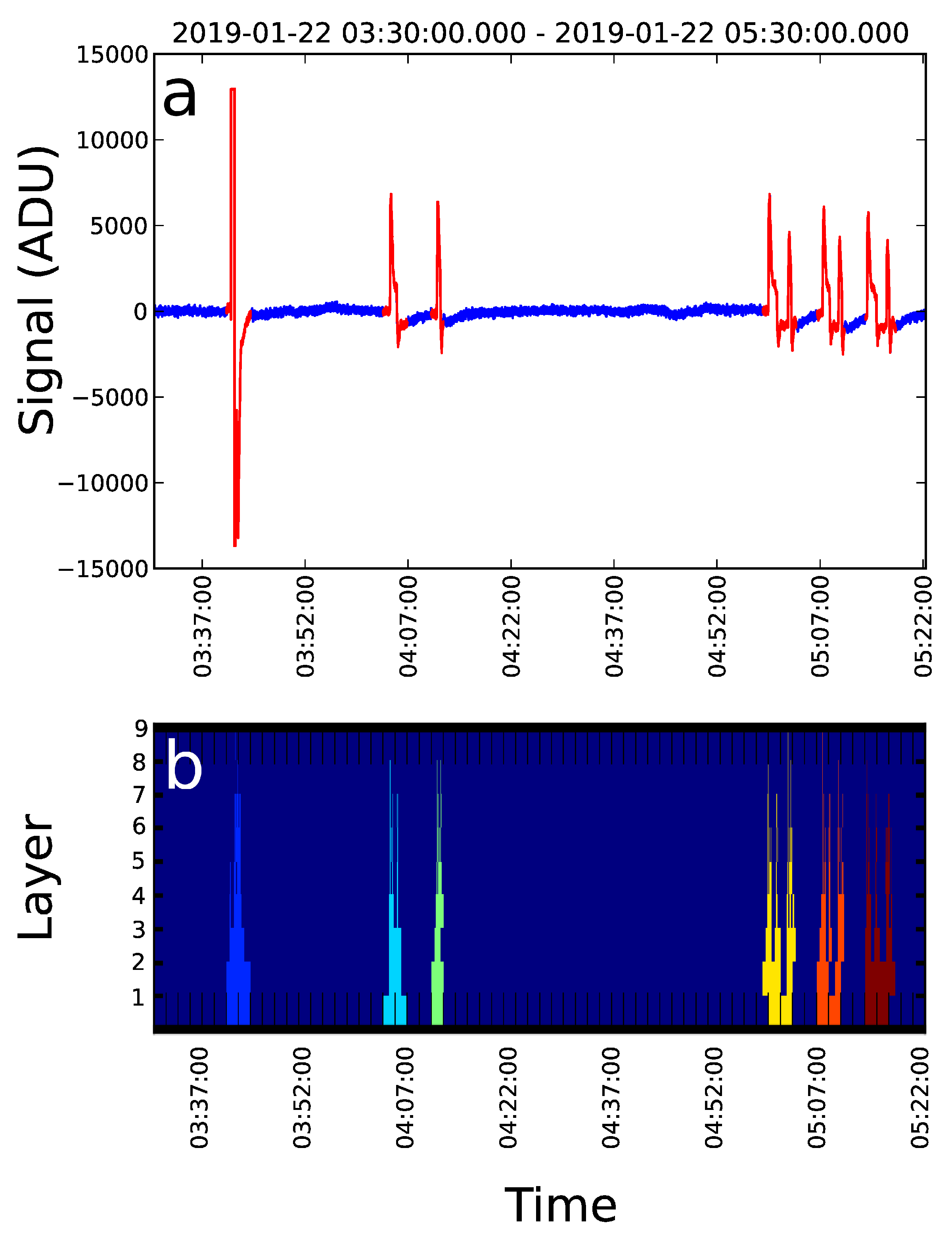 Universe 06 00010 g001
