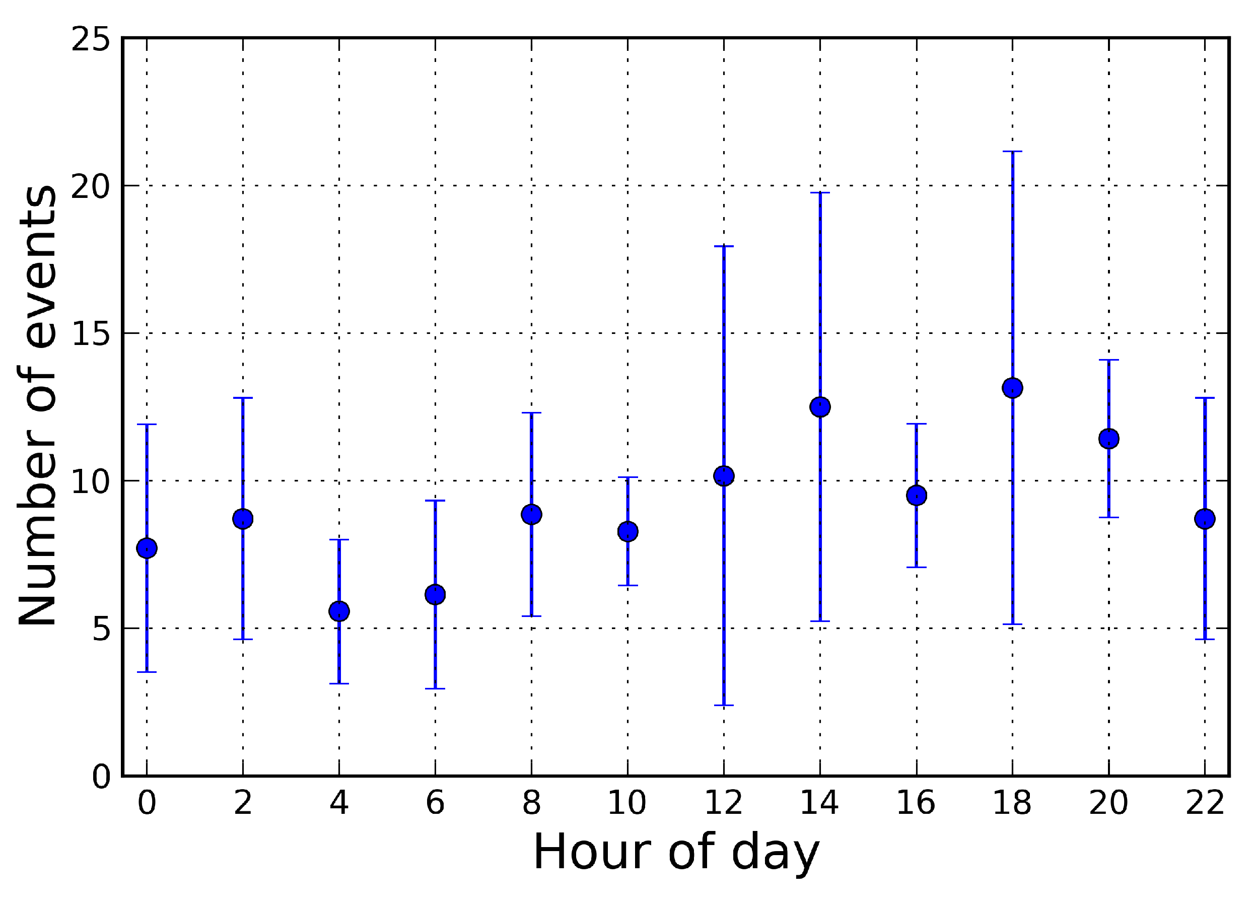Universe 06 00010 g003