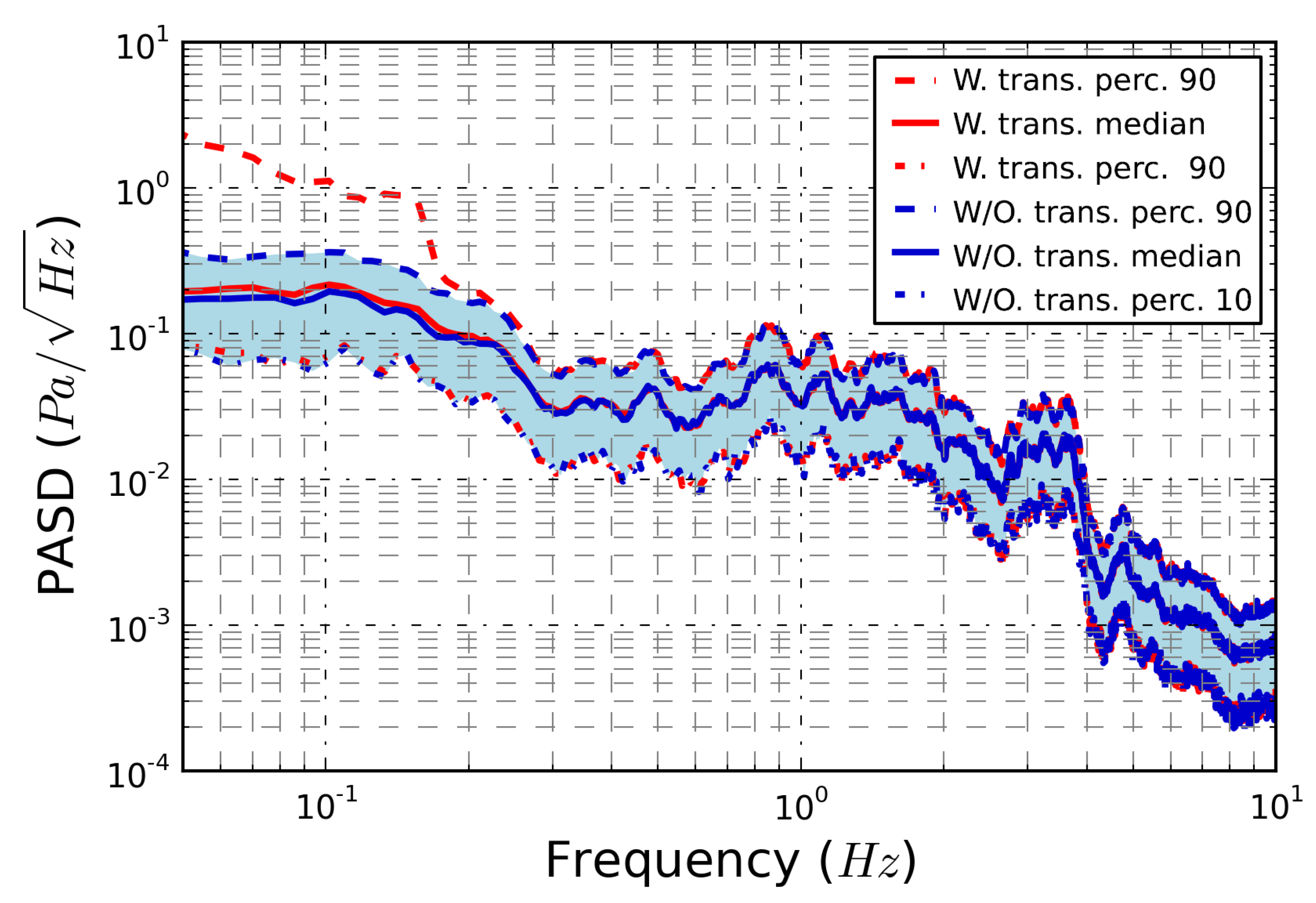Universe 06 00010 g004