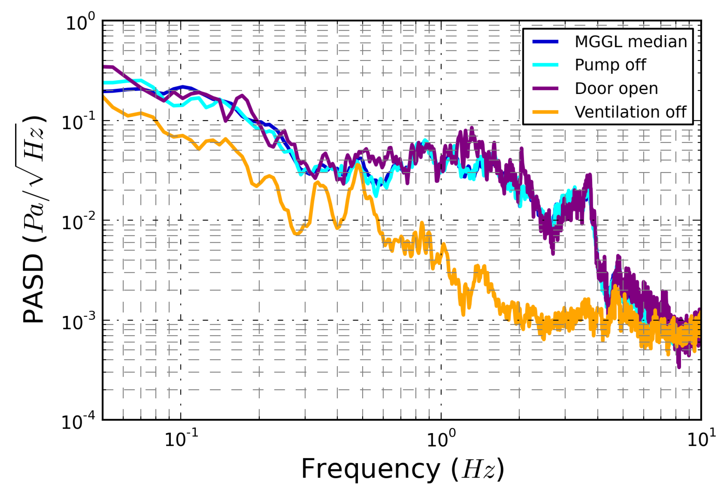 Universe 06 00010 g005