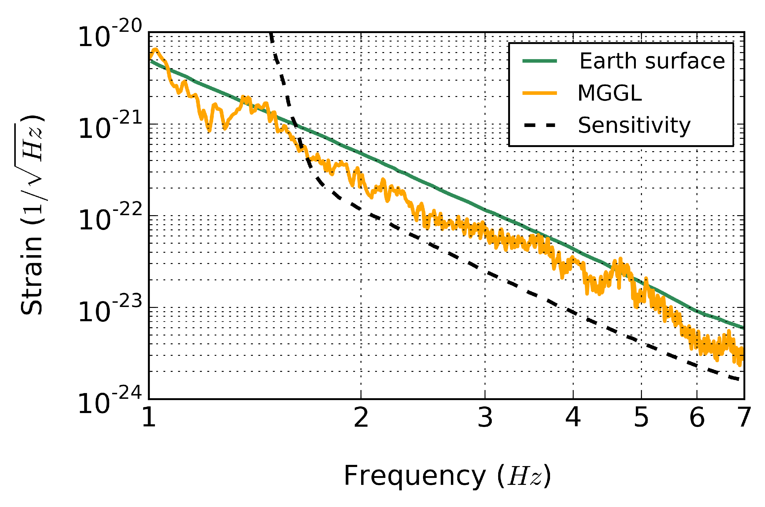 Universe 06 00010 g007