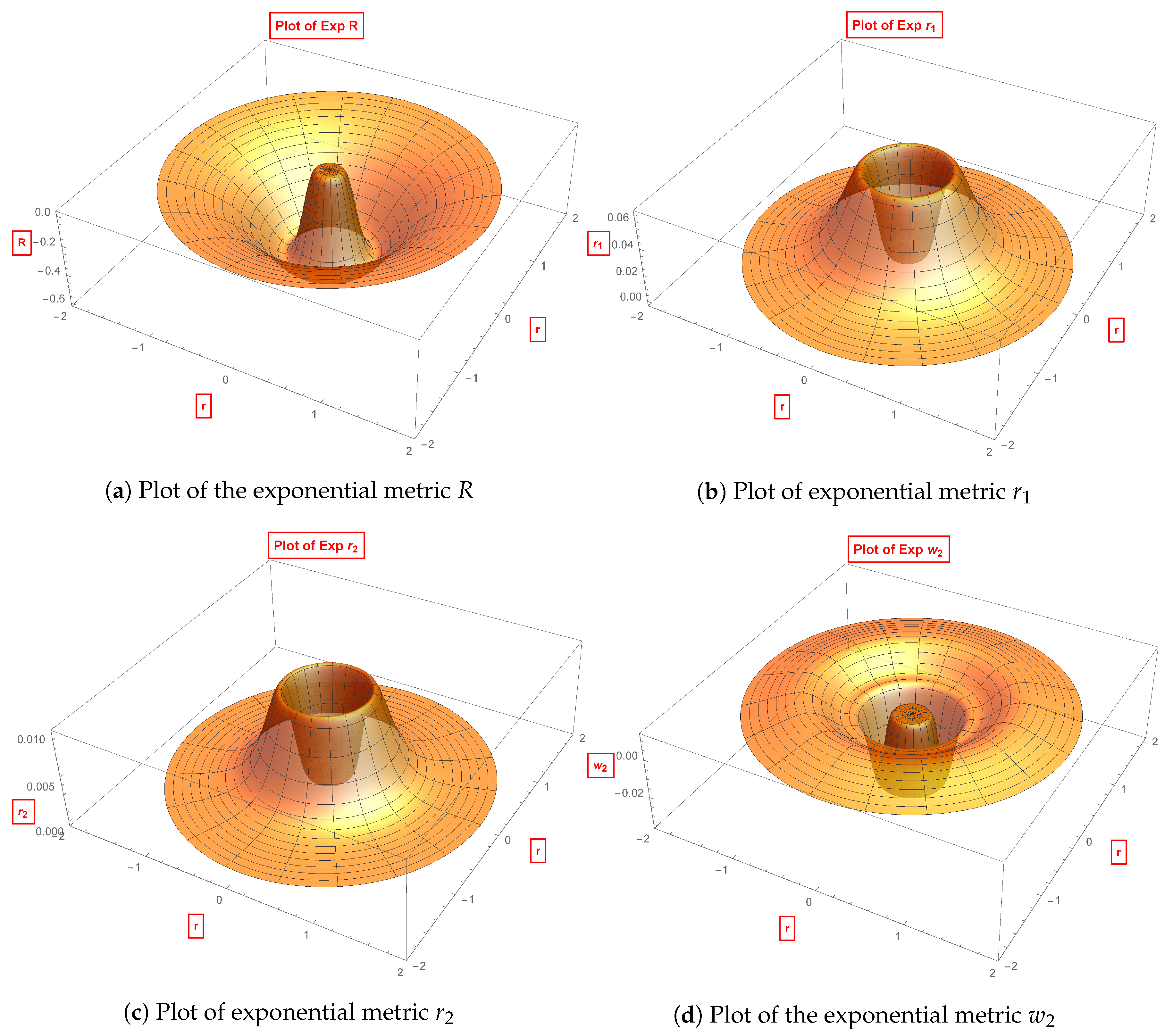 Universe 06 00011 g003