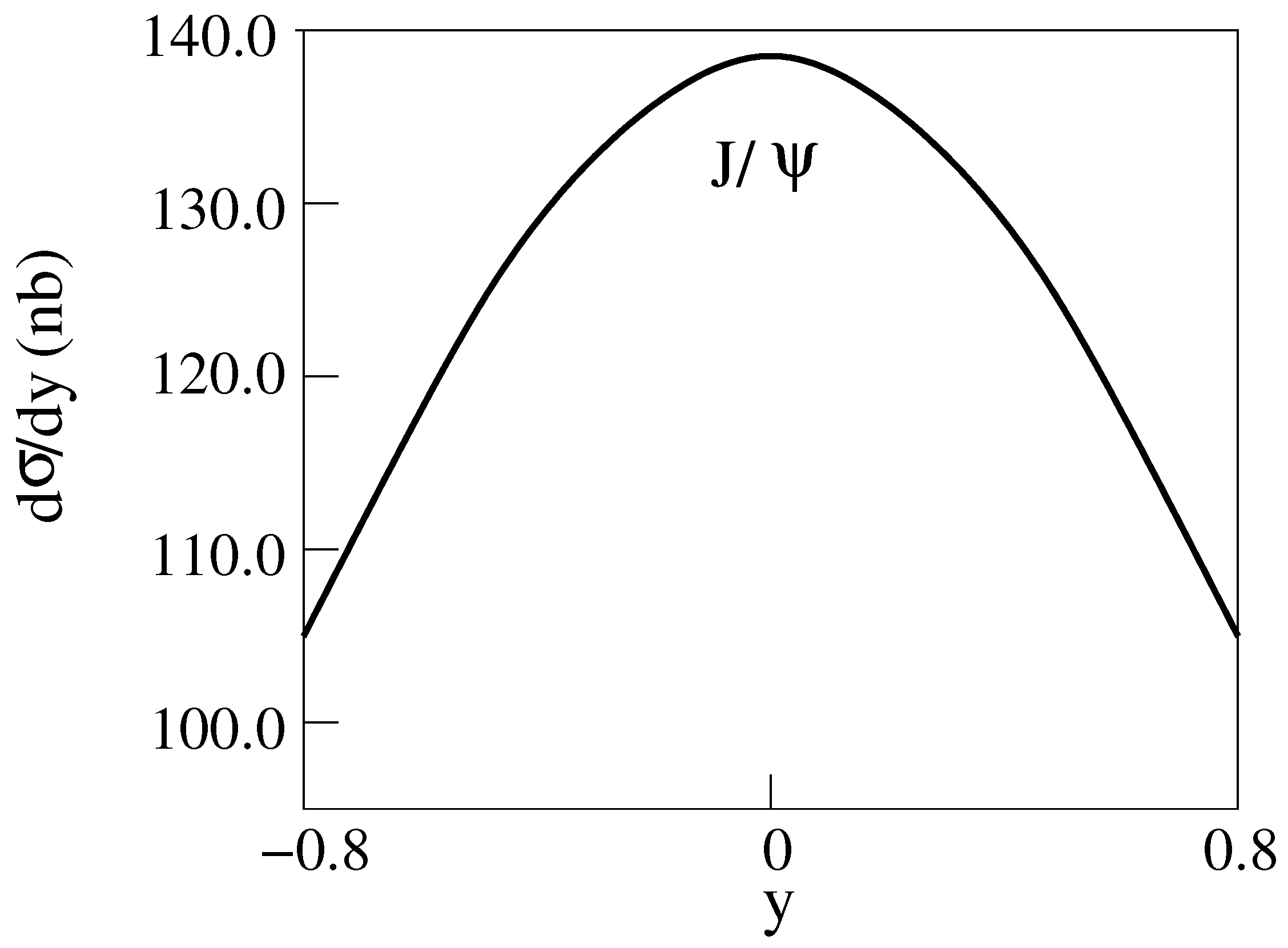 Universe 06 00013 g004