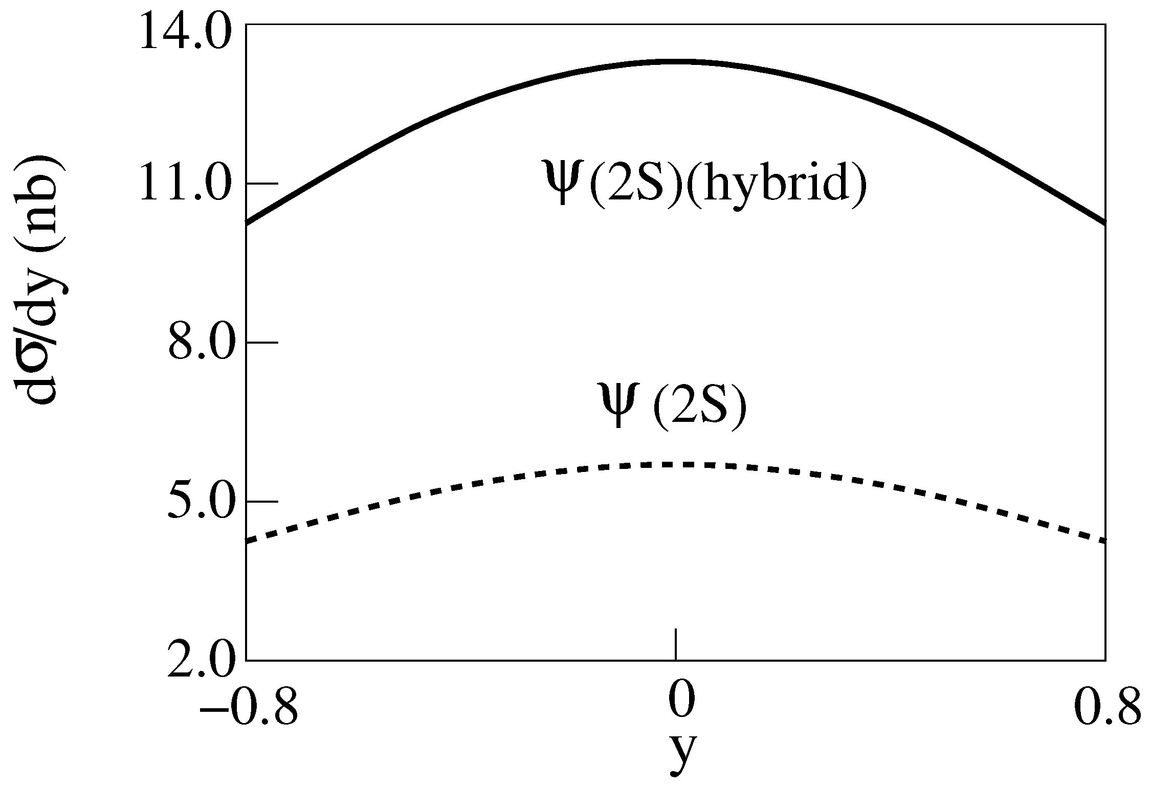 Universe 06 00013 g005