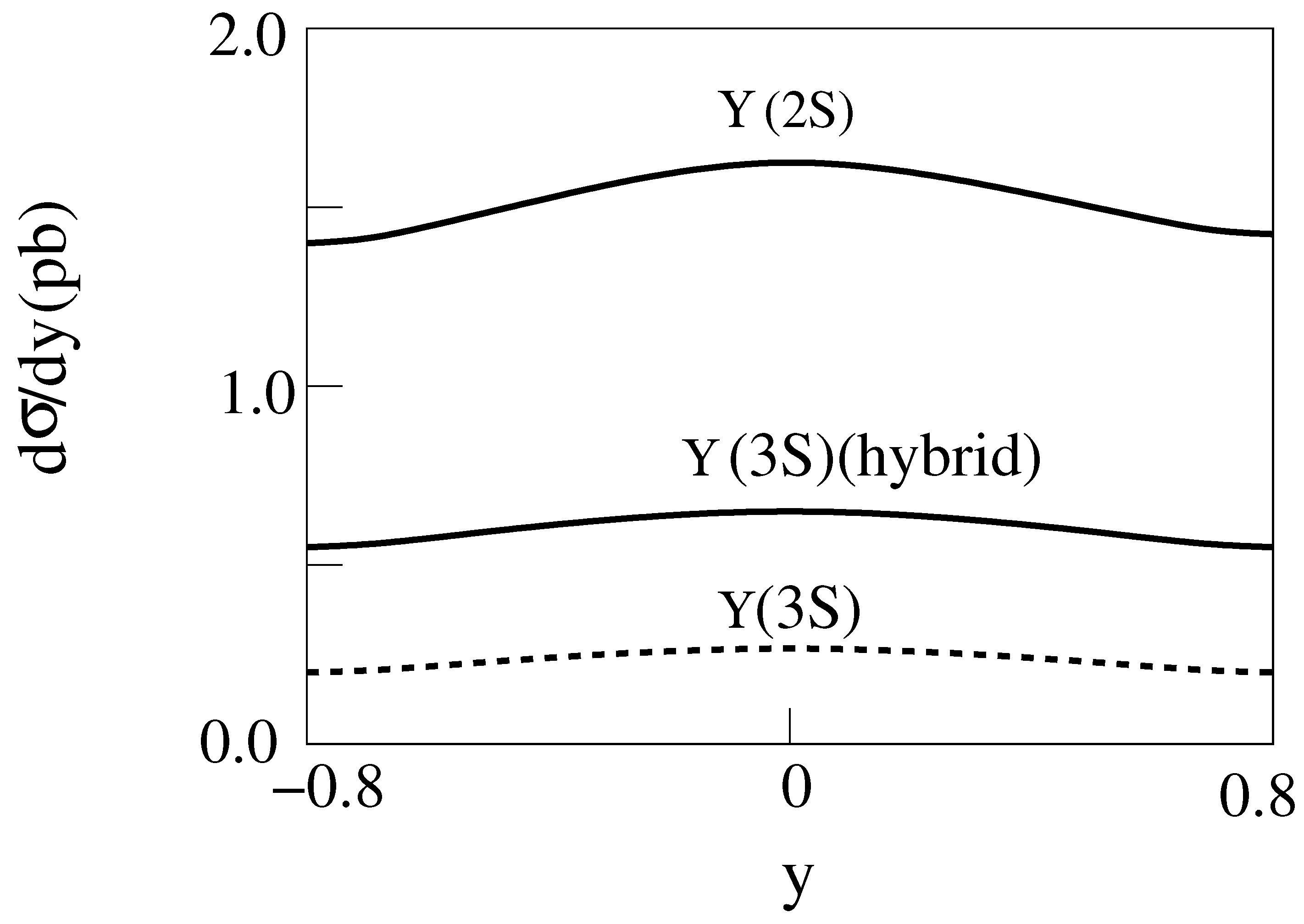 Universe 06 00013 g007