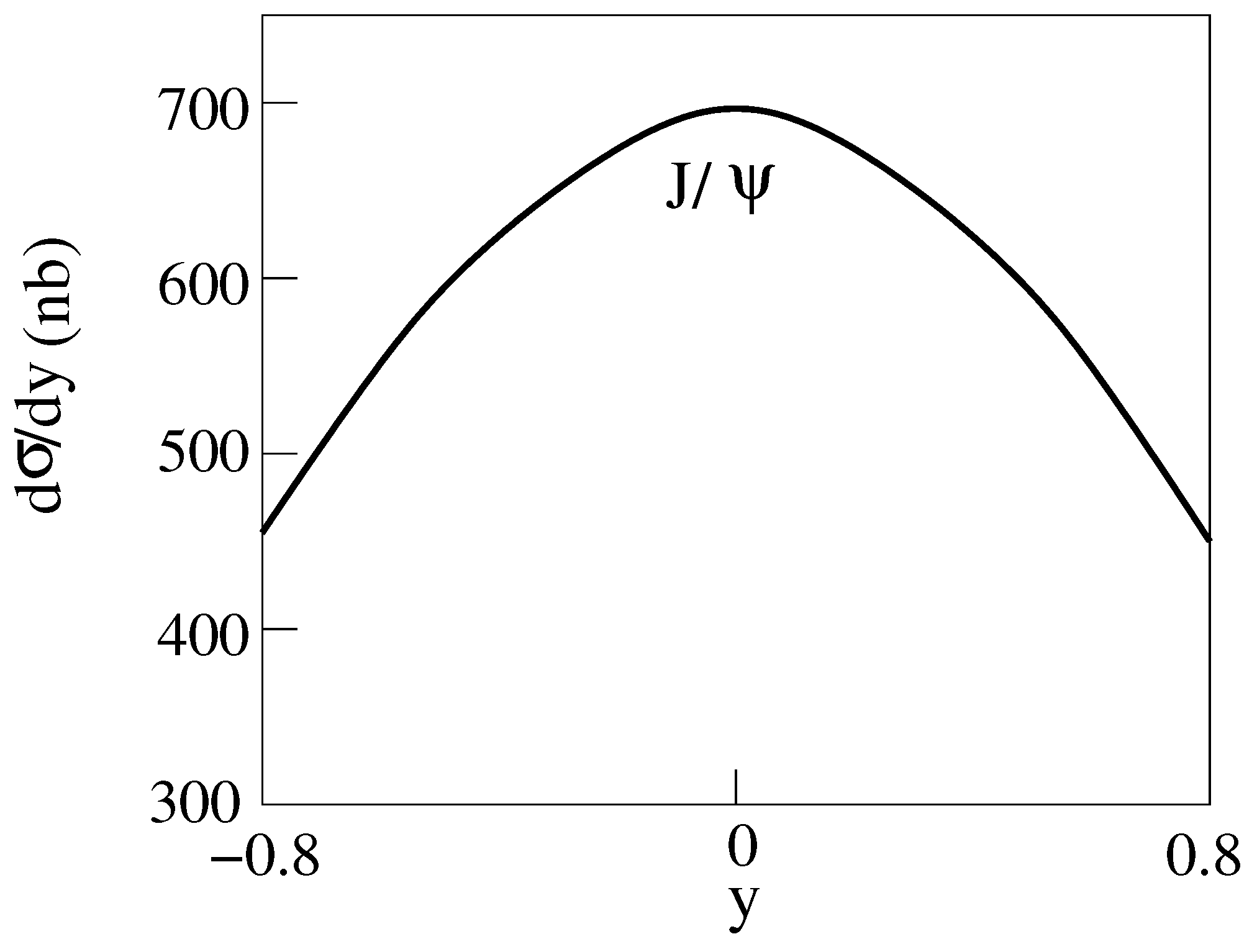 Universe 06 00013 g009