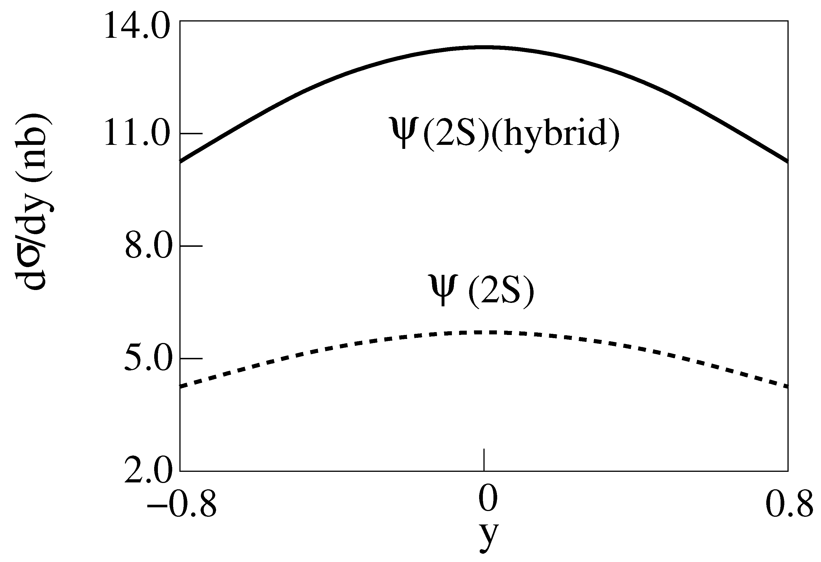 Universe 06 00013 g010