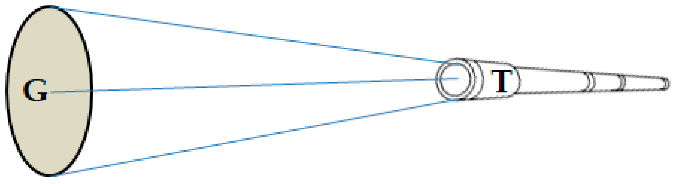 Universe 06 00014 g003