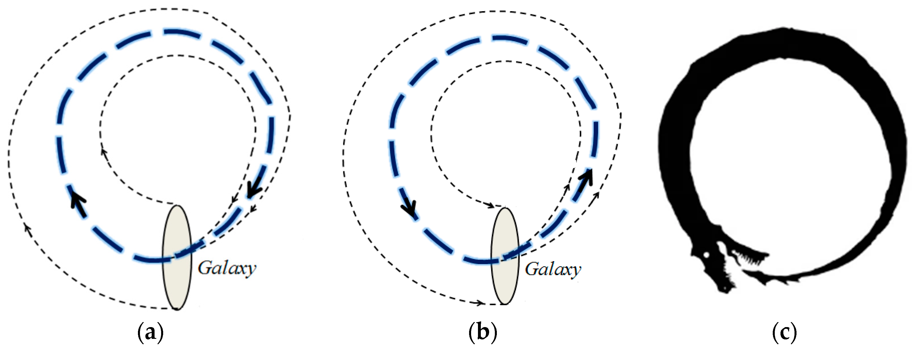 Universe 06 00014 g004