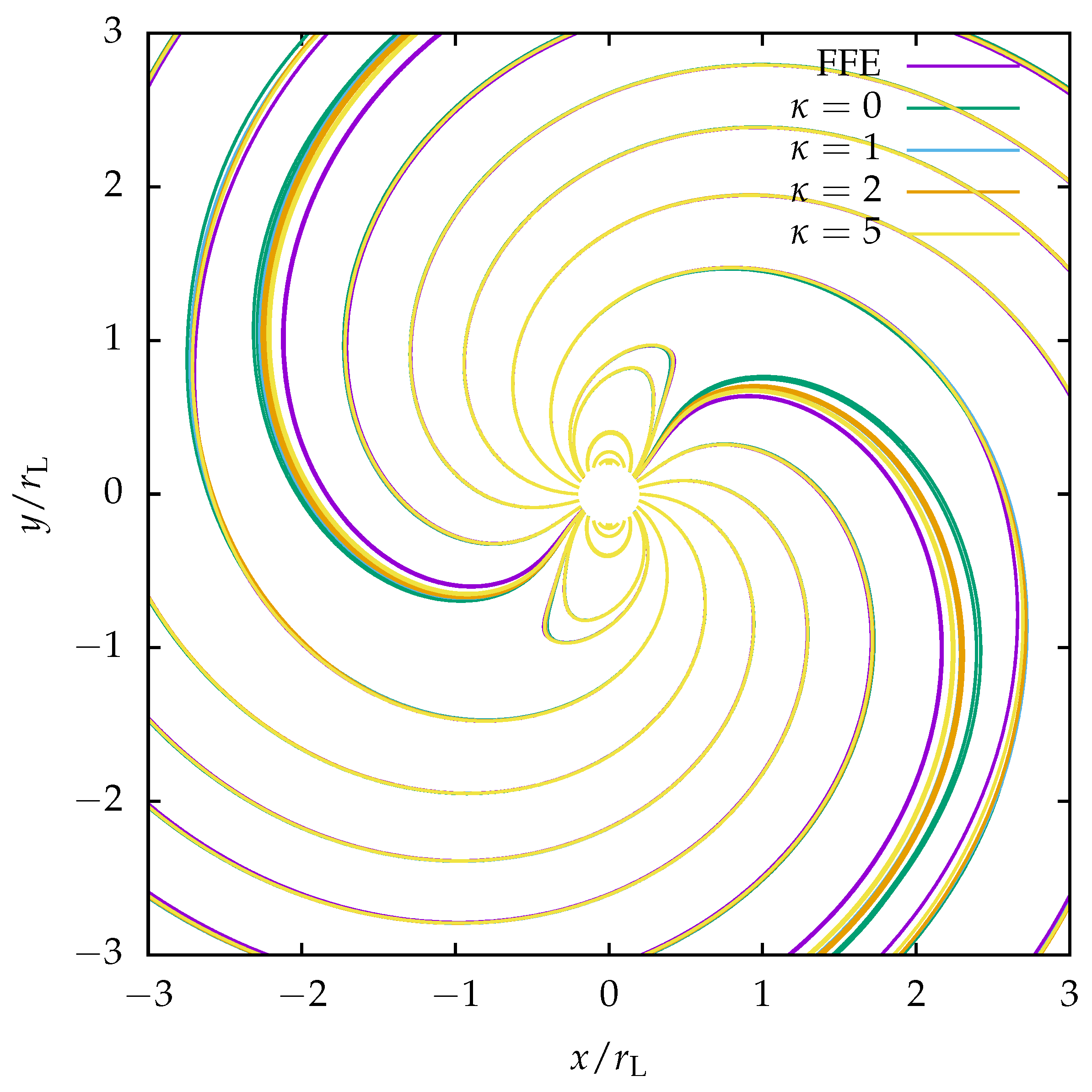 Universe 06 00015 g001