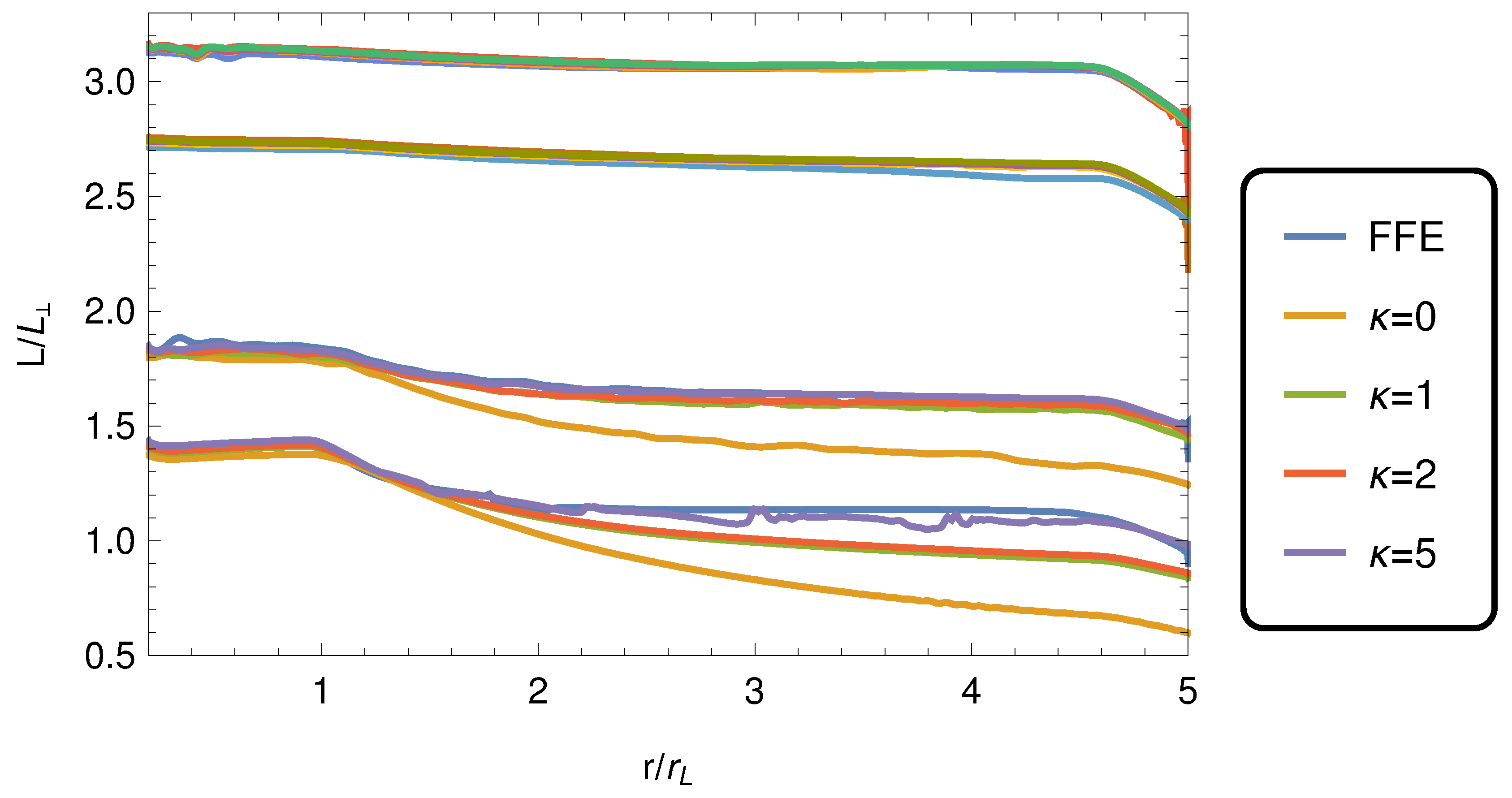 Universe 06 00015 g002