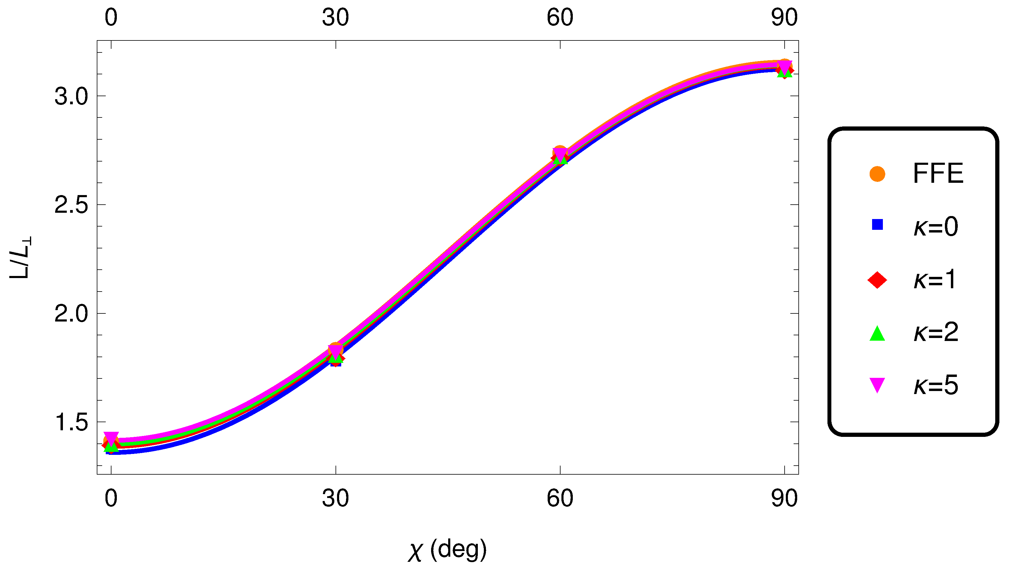 Universe 06 00015 g003