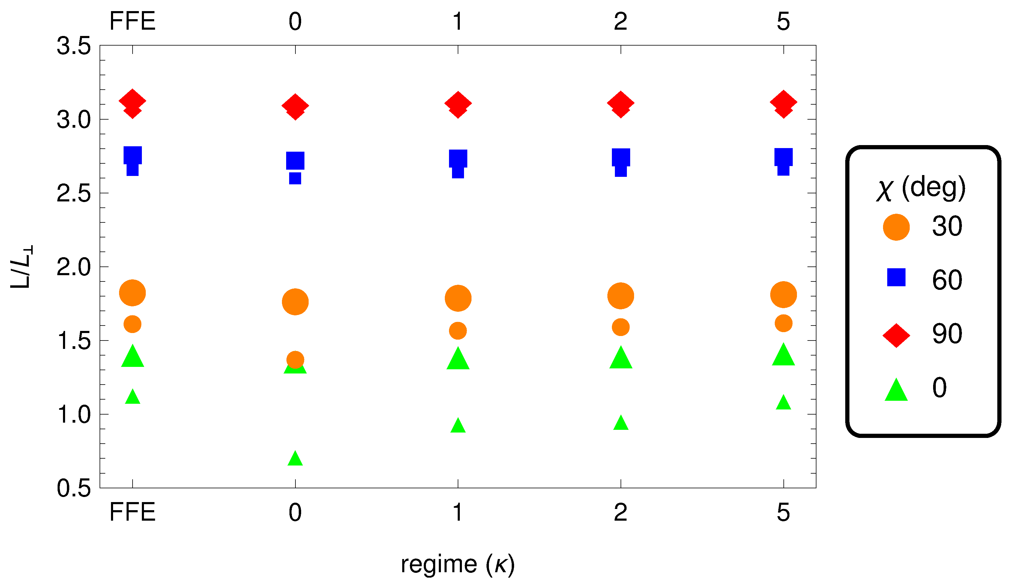 Universe 06 00015 g004