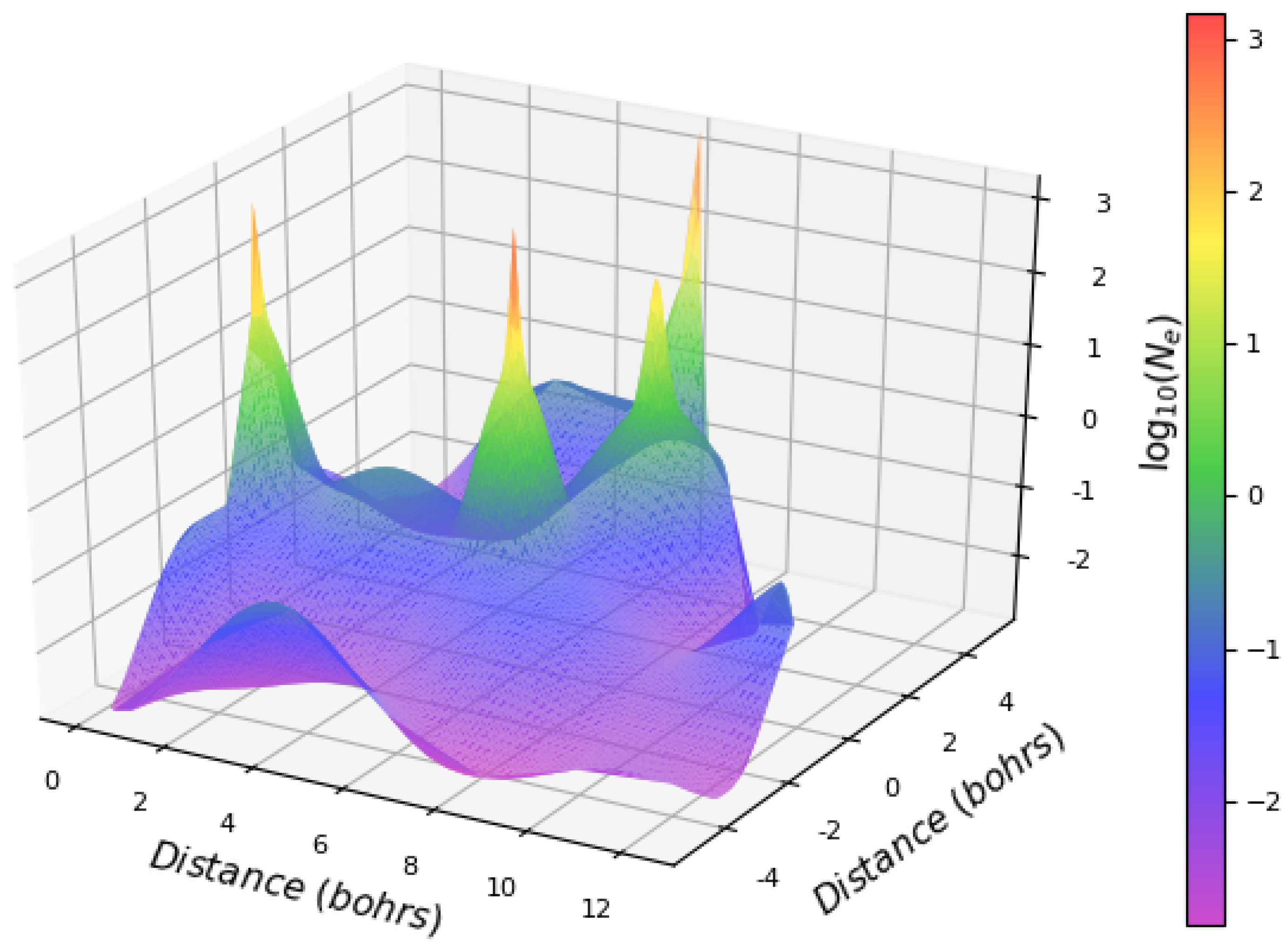 Universe 06 00016 g001