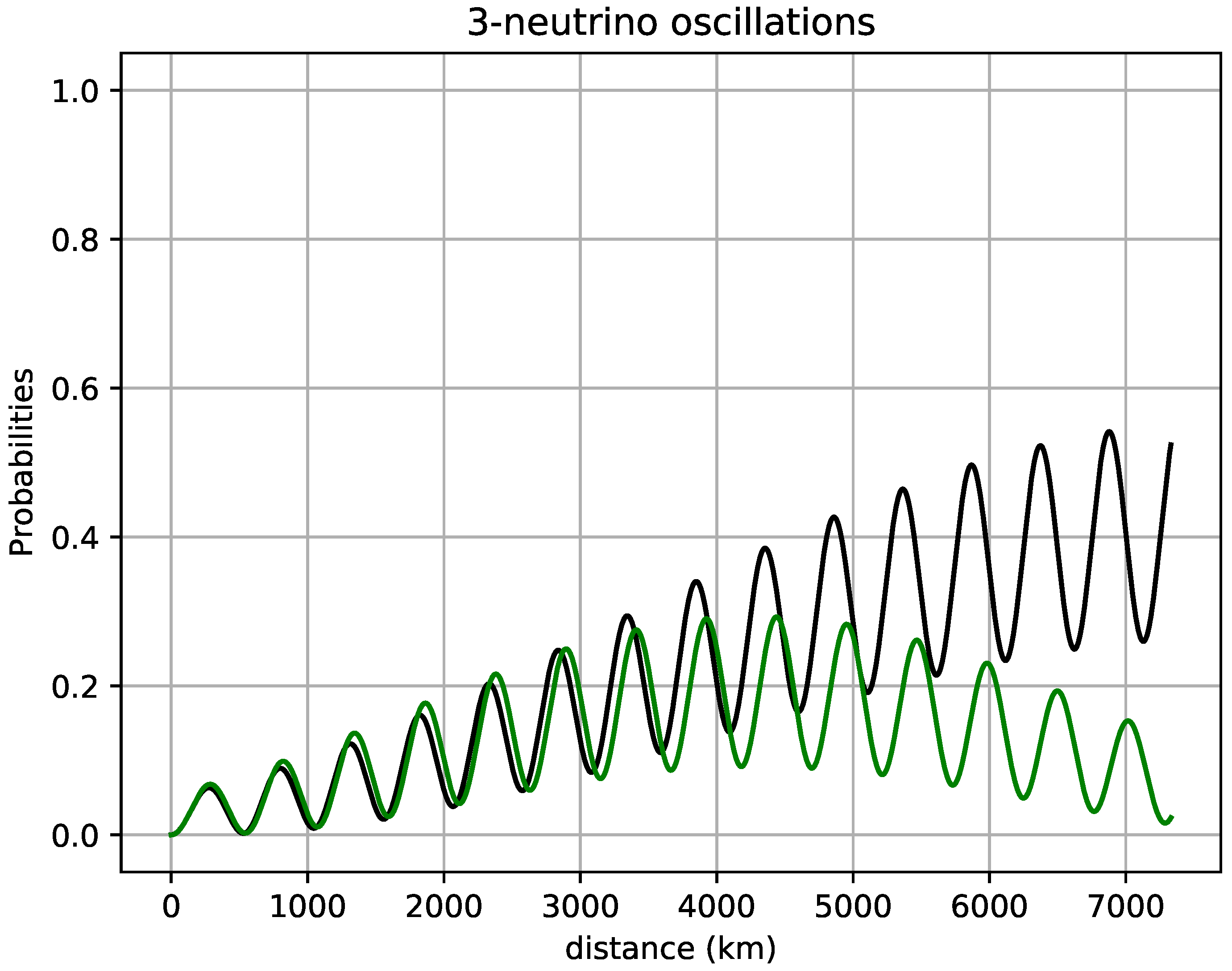 Universe 06 00016 g003