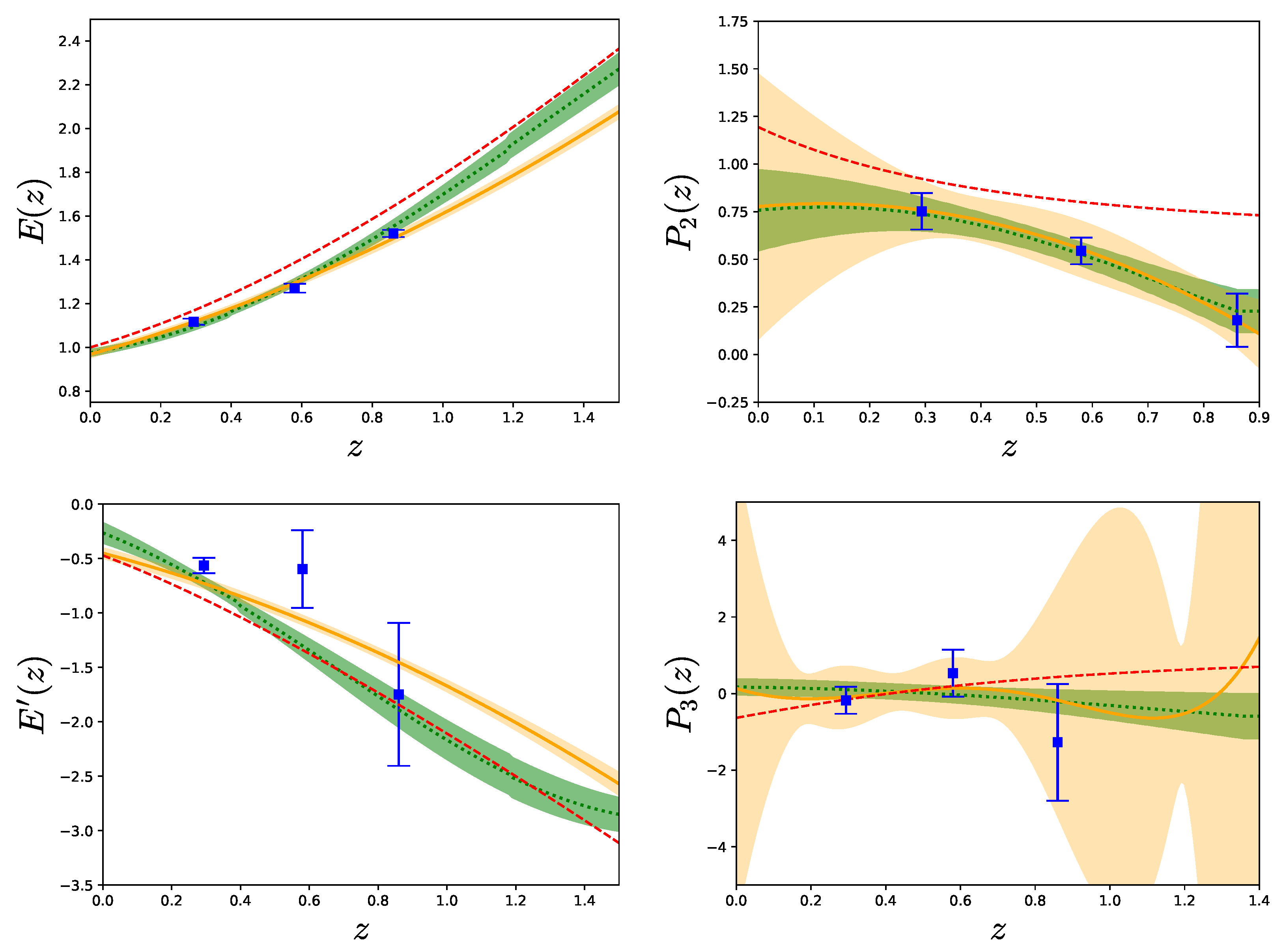 Universe 06 00020 g002 Universe 06 00020 g002