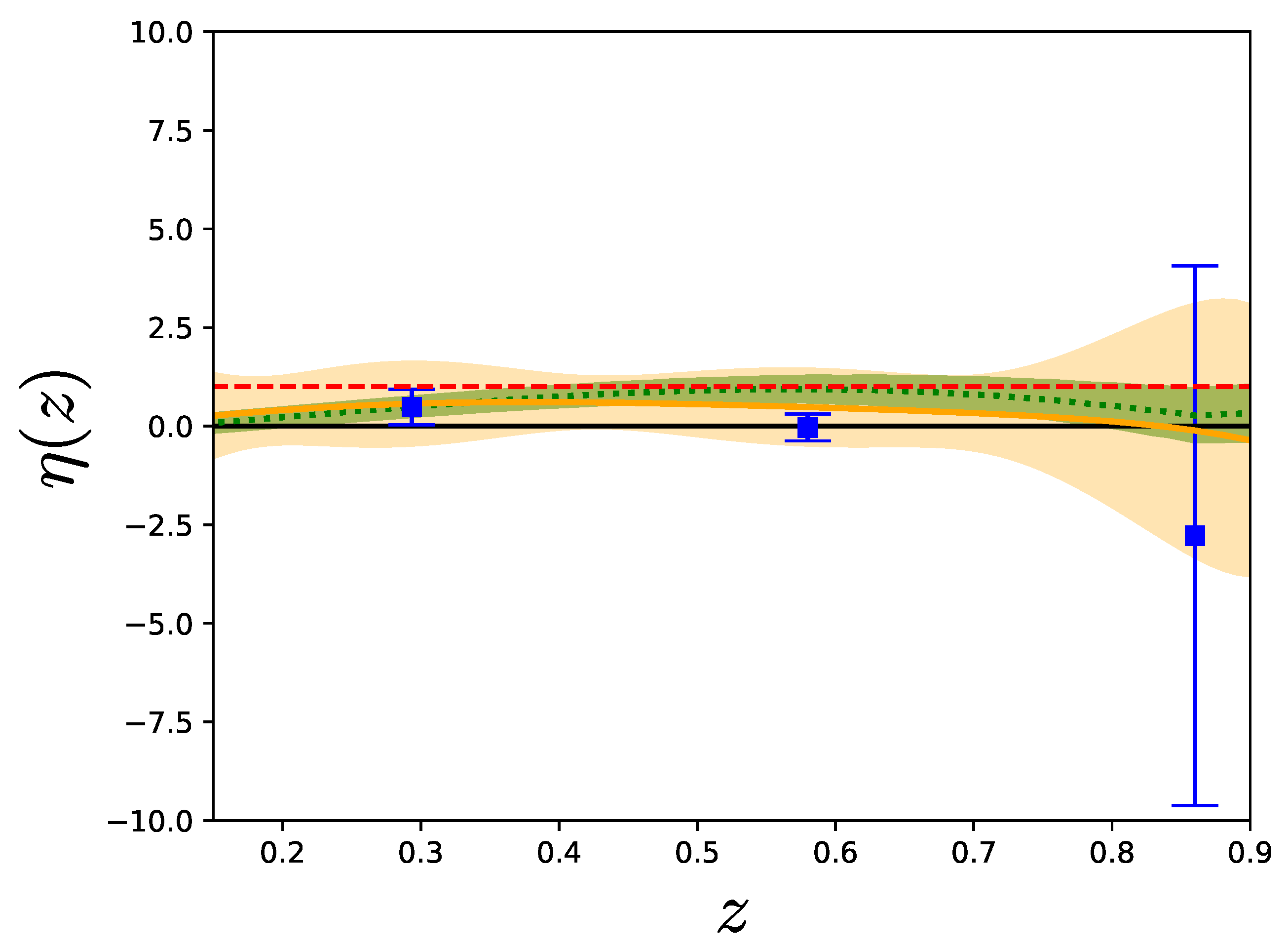Universe 06 00020 g003 Universe 06 00020 g003