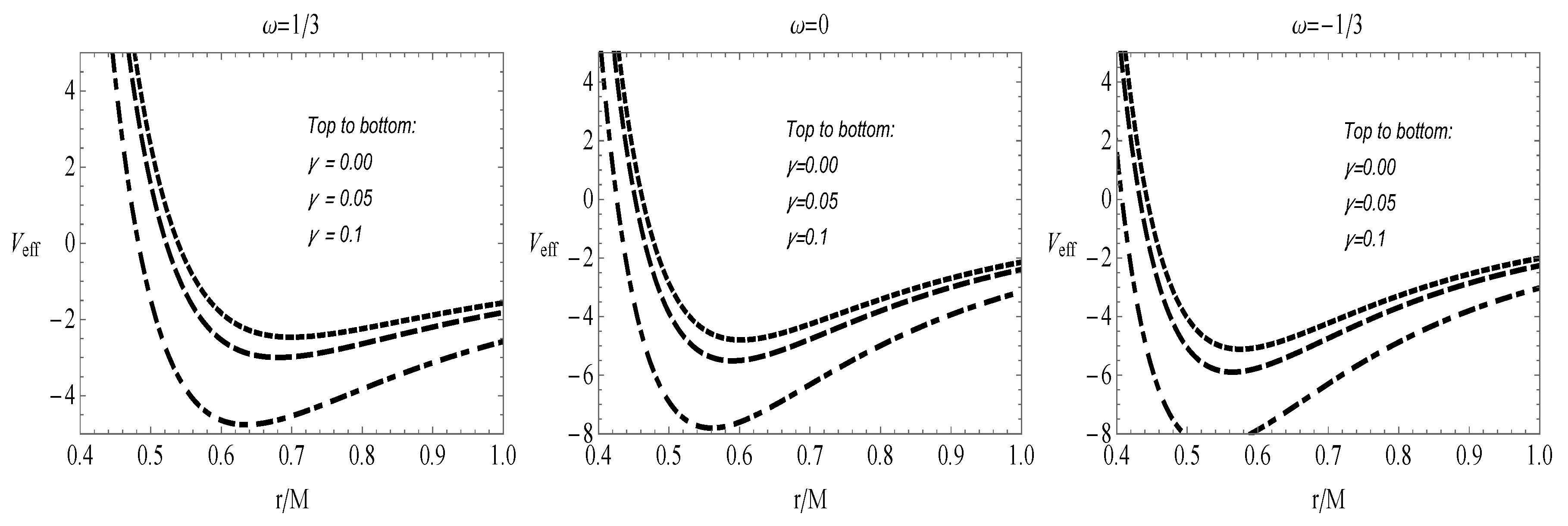 Universe 06 00023 g002