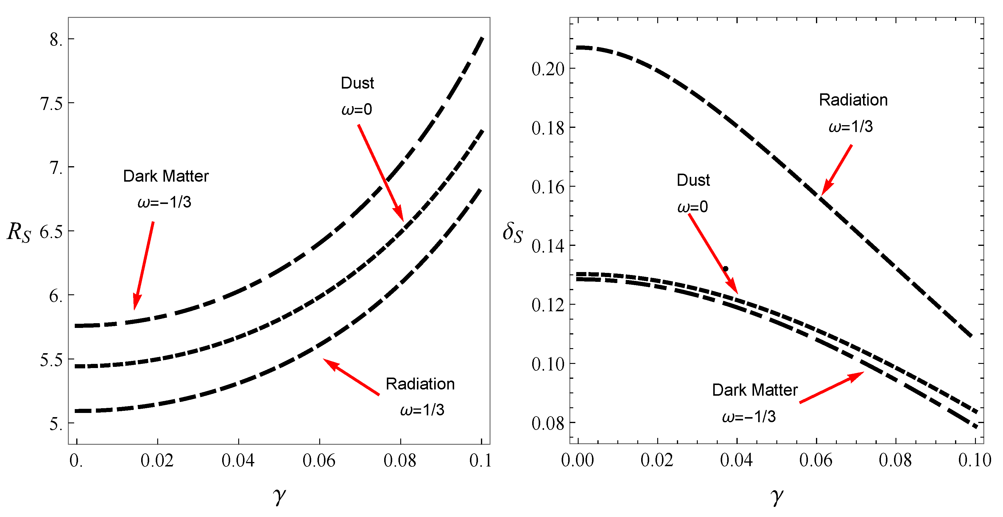 Universe 06 00023 g005