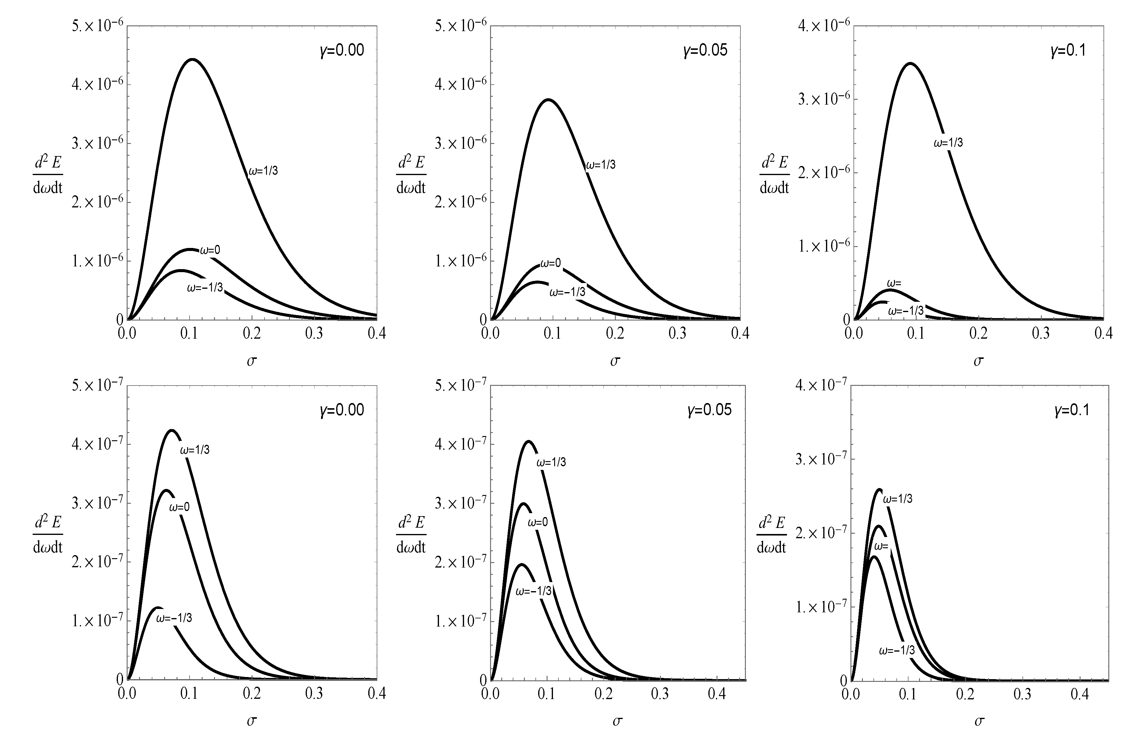 Universe 06 00023 g006