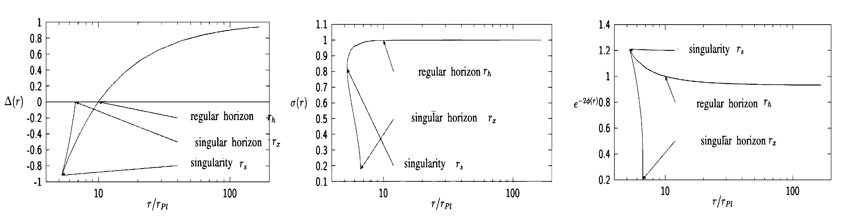 Universe 06 00025 g001